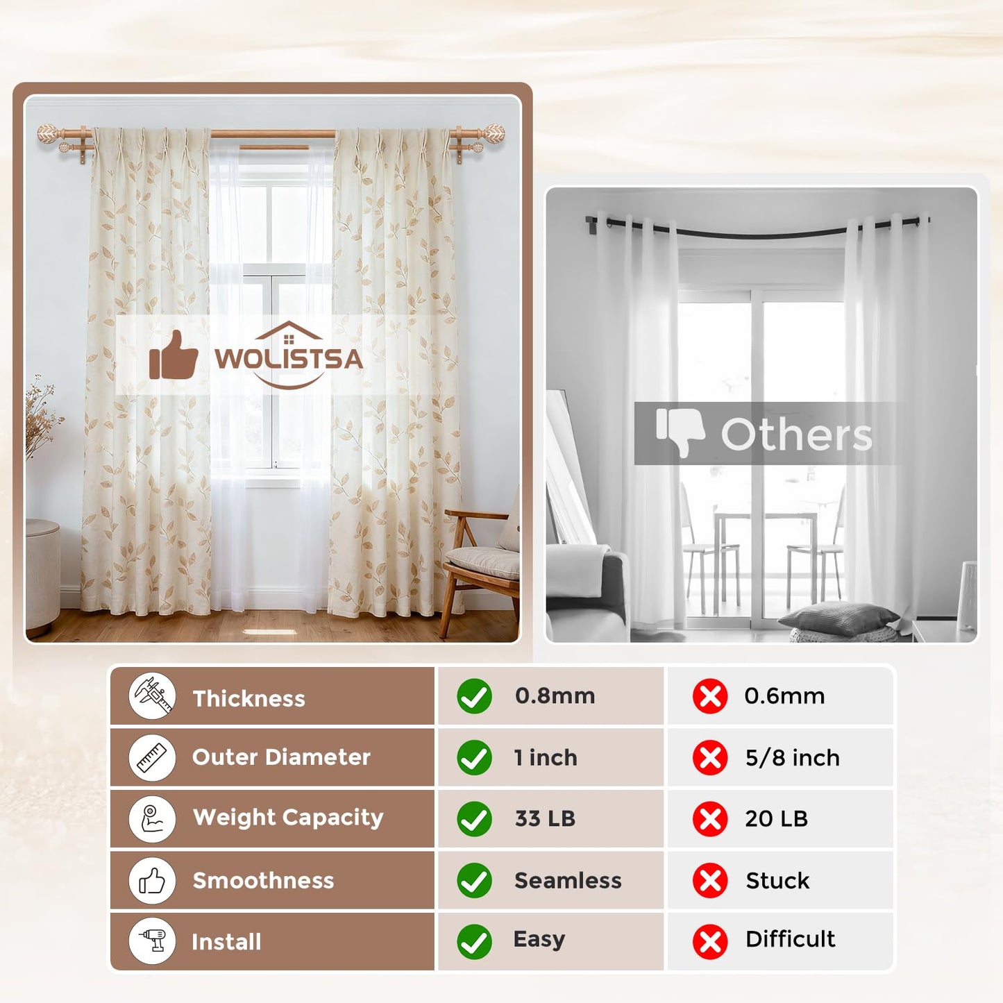 Wood Double Curtain Rod 36-122 Inch, Boho Decorative Long Dual Curtain Rods for Windows, 1" Adjustable Heavy Duty Double Rod, Unique Handmade Imitation Wood Grain Leaf Finial Design