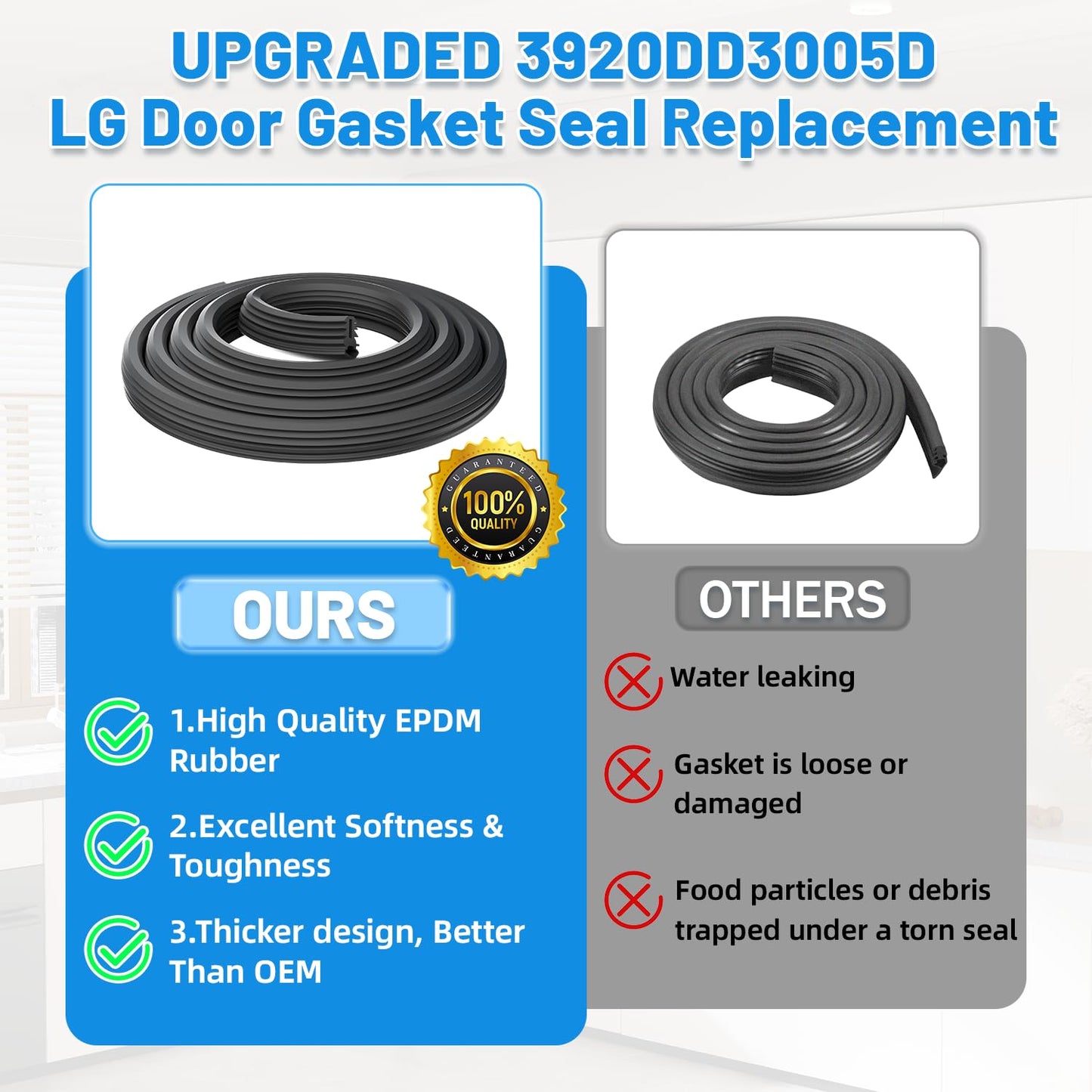Upgraded 3920DD3005D Dishwasher Door Seal Gasket Compatible with LG Dishwasher Replacement Parts, Fits LDF5545SS LDF5545ST LDF5545WW LDT5678BD Kenmore 665 Dishwasher Door Seal