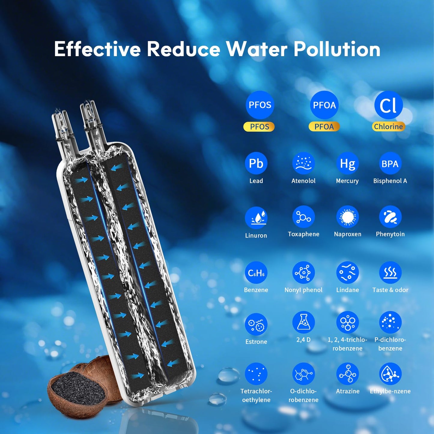 BELVITA Plus NSF/ANSI 53 Certified Water Filter Compatible with W10295370A, EDR1RXD1, WHR1RXD1, KAD1RXD1, Filter 1, W10295370, P4RFWB, P8RFWB2L, 46-9930, 46-9081 Refrigerator Water Filter, 3 Pack