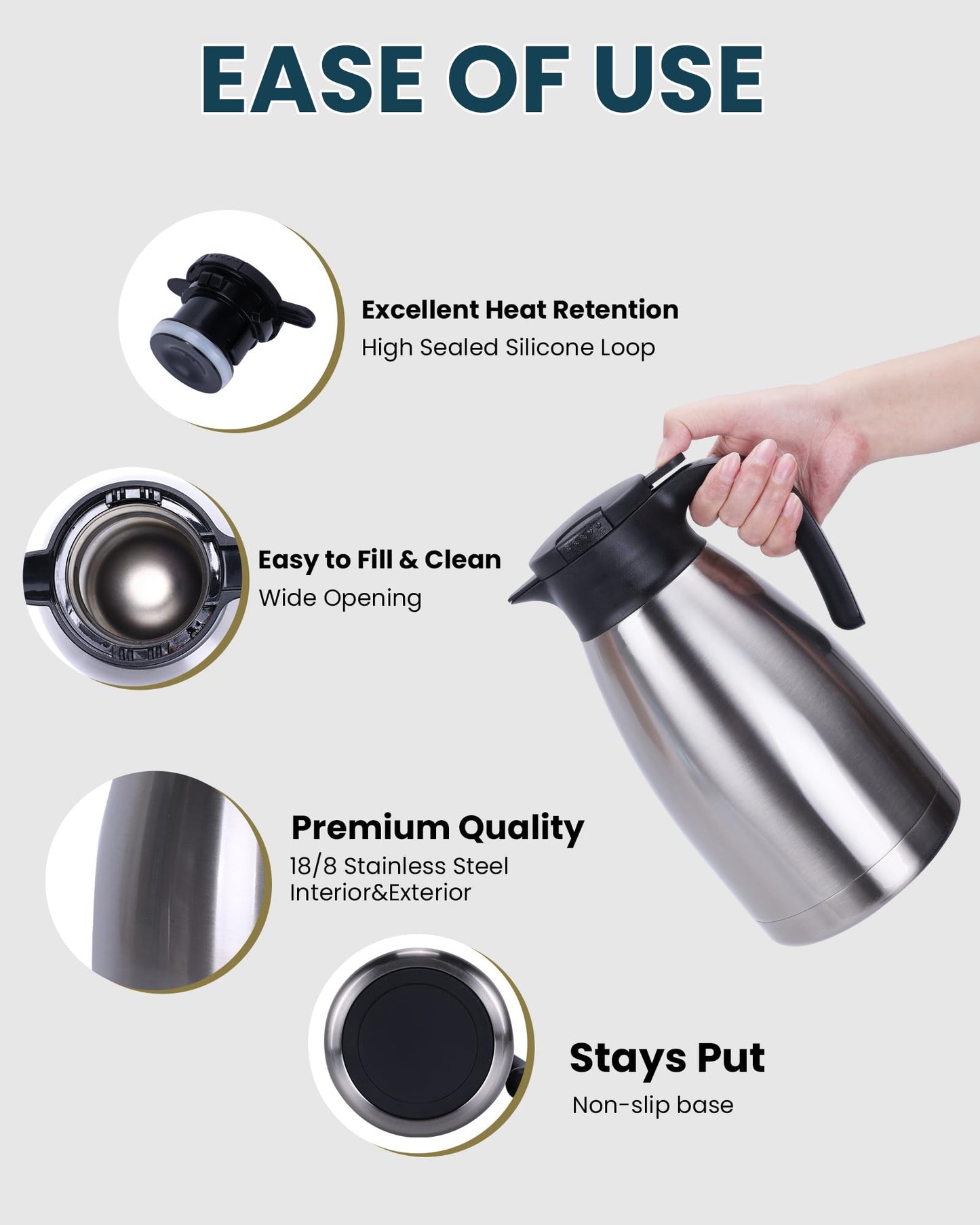 GiNT 74Oz Thermal Coffee Carafe, Insulated Stainless Steel Coffee Carafes for Keeping Hot/Double Walled Vacuum Thermal Carafe (Silver, 2.2L)