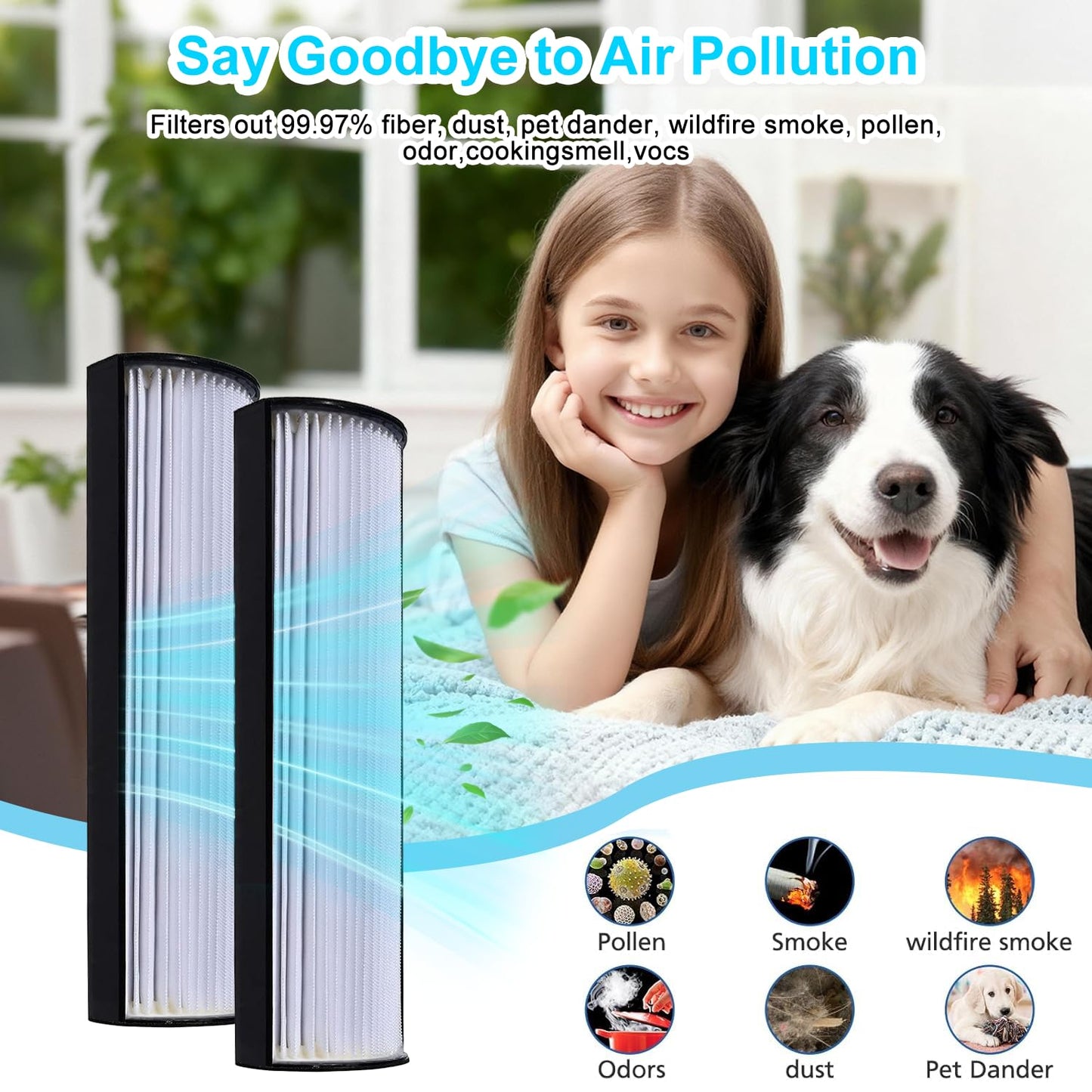 TPP440F Replacement HEPA Filters for Therapure TPP440F Fits Envion TPP440 TPP540 TPP640 Air Purifiers,2pcs