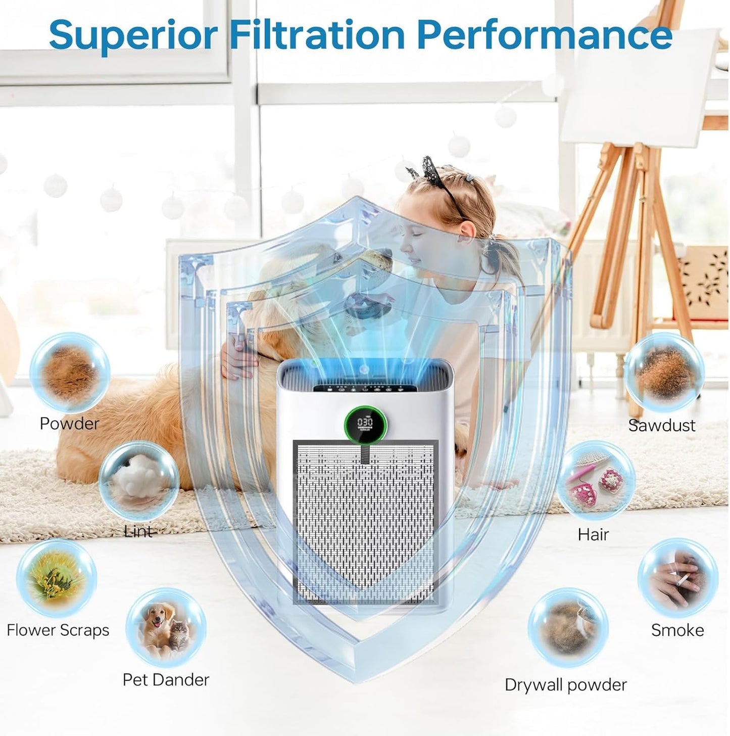 HAP603 Replacement Filter Compatible with ECOSELF HAP603WF & HAP603 Air Purifi-er, 3-in-1 True Air Purifi-er replacement filter, HAP603 & HAP603WF, White (4)