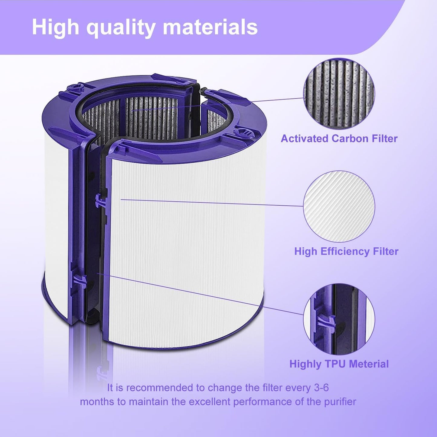 2 Pack Upgraded HP1 Filter Replacement For Dyson HP1 HP07 PH01 HP10 TP07 TP10 TP09 HP09 HP06 TP06 PH02 PH03 PH04-360° Combi Glass Pure Cool Hot Humidify Fan Filter & Activated Carbon 2-IN-1 Filter