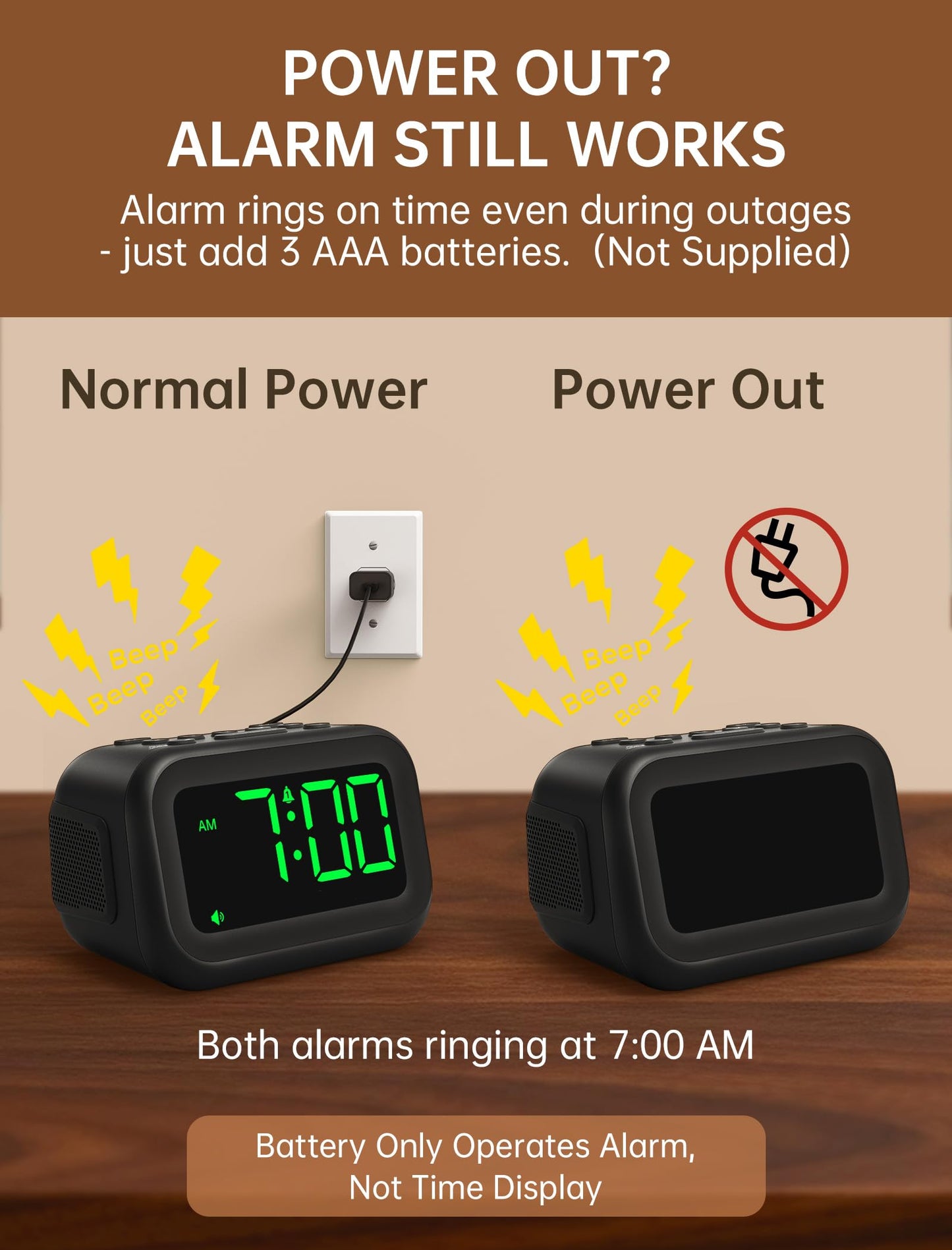 AuroraCalm Extra Loud Alarm Clock: 115dB Dual Alarms and 6 Unique Alarm Sounds for Heavy Sleepers - Adult Students for Bedroom On-Time Wake-Ups - Green Digits