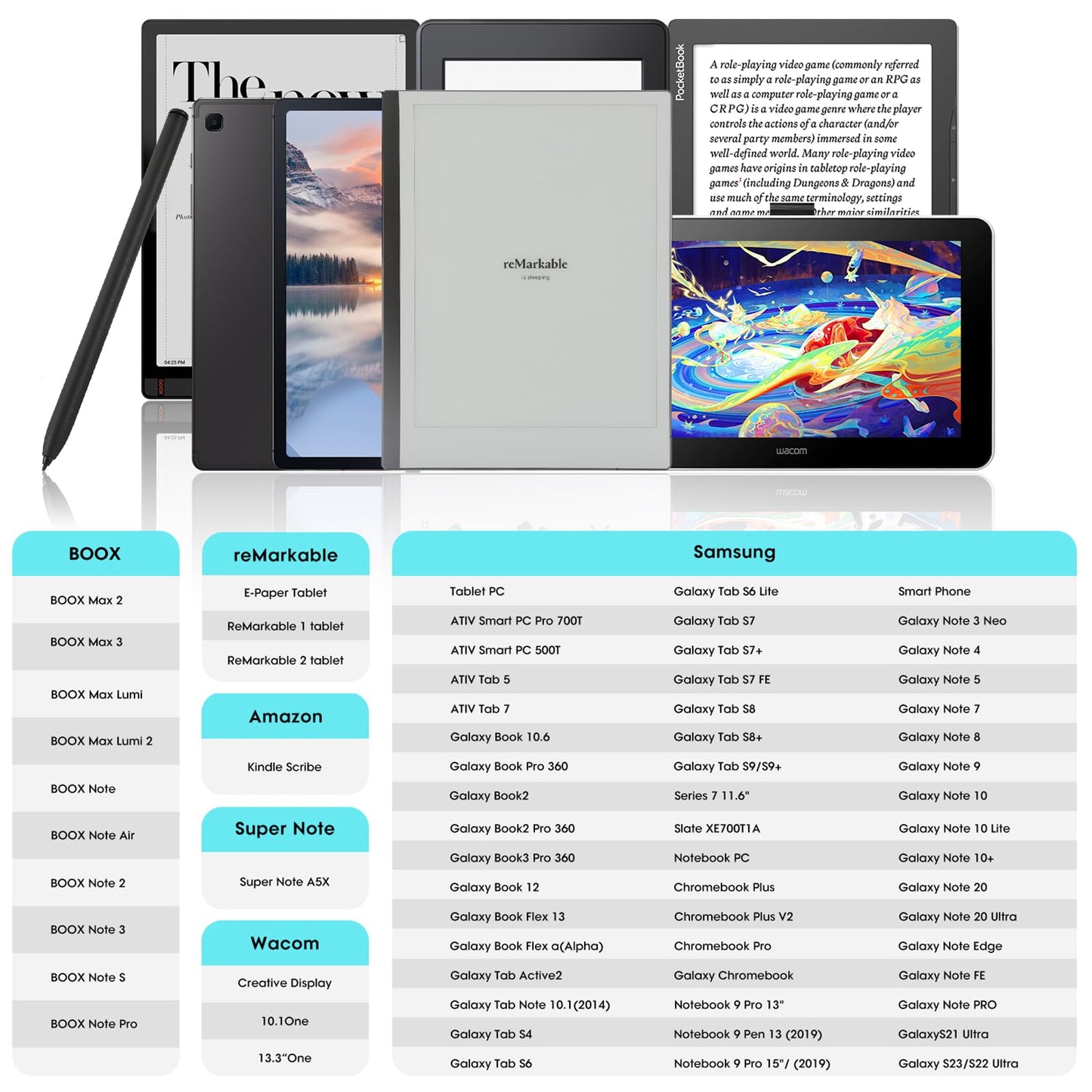 Magnetic Stylus Pen for Remarkable 2 Pen with Eraser, Digital Replacement Pen for Remarkable 2 Stylus Alternative Marker Plus, 4096 Pressure Sensitivity, Palm Rejection, Tilt Support with 5 Pen Tips