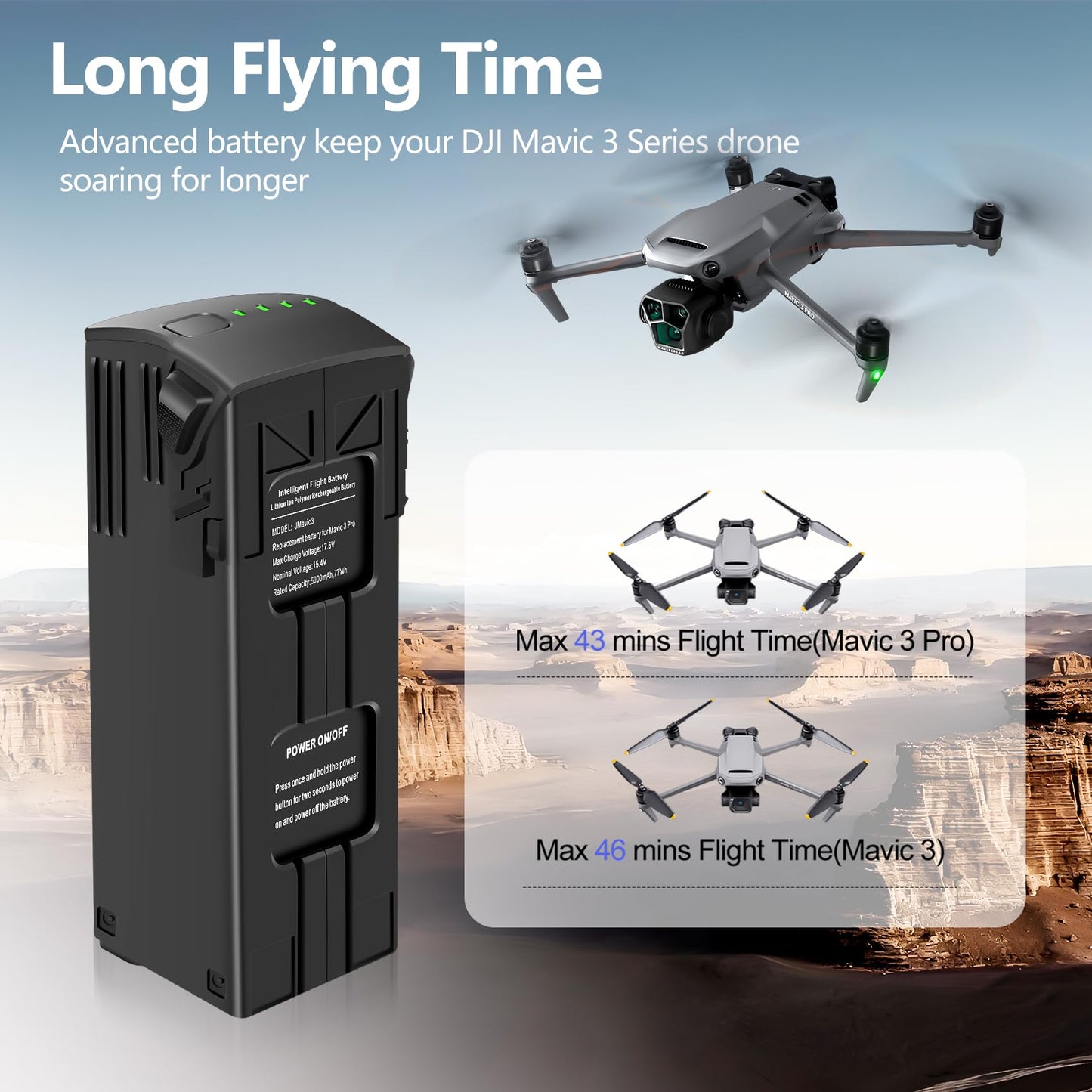 1 Pack Mavic 3 Series Intelligent Flight Battery 5000mAh(46 Mins Max Flight Time) Compatible with DJI Mavic 3,Mavic 3 Pro,Mavic 3 Pro Cine,Mavic 3 Classic,Mavic 3 Cine,Mavic 3 Enterprise Series