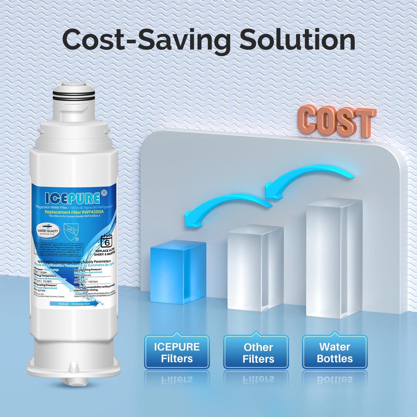 ICEPURE DA97-17376B Refrigerator Water Filter Replacement for DA97-08006C, HAF-QIN, HAF-QIN/EXP, RF23M8070SG, RF23M8070SR, RF23M8090SG, RF23M8090SR,RF23M8570SR, RF23M8590SG, BRF425200AP, 4PACK
