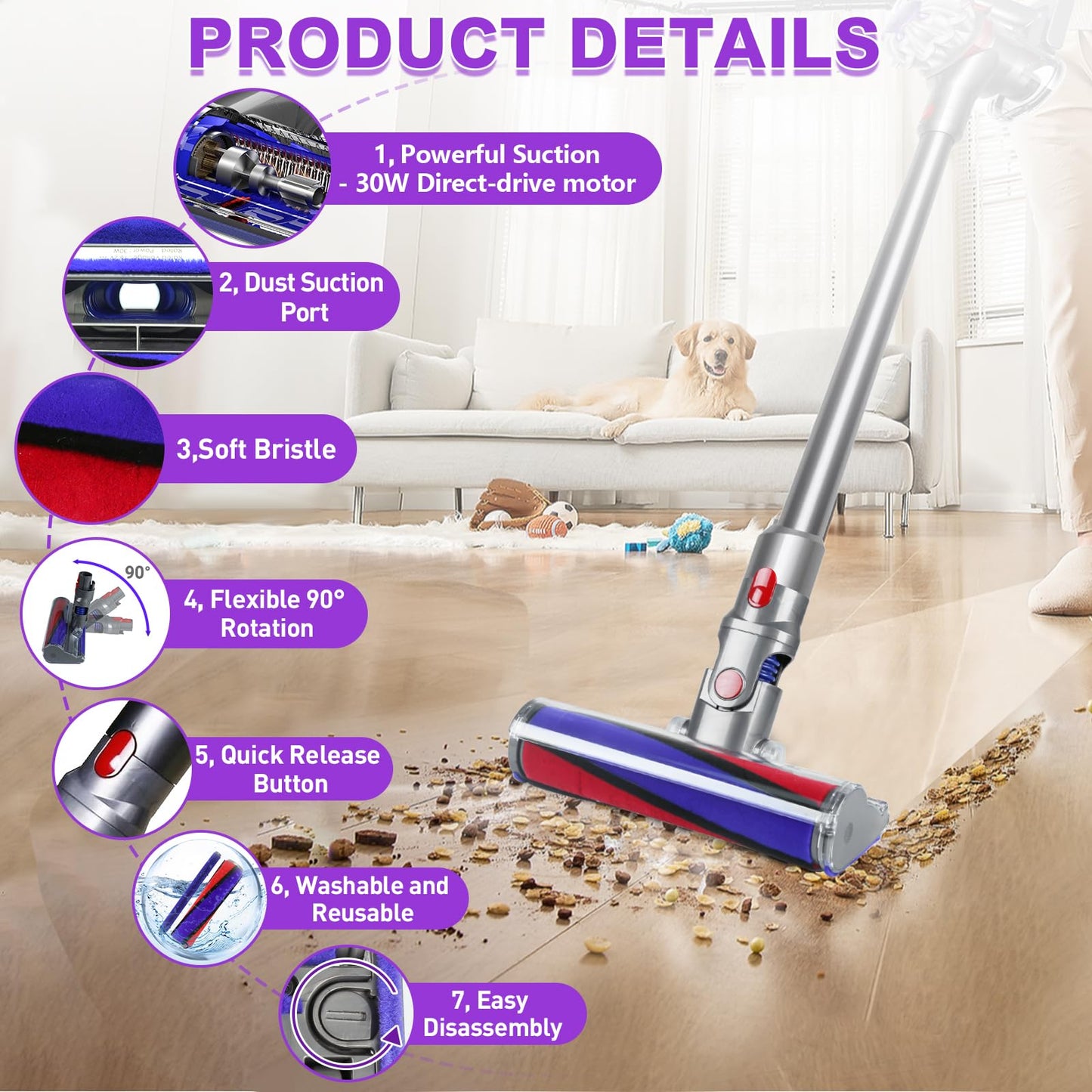 Lemige Soft Roller Cleaner Head Replacement for Dyson V10 V11 V15 V8 V7 Cordless Vacuum Cleaners, Quick Release Vacuum Head Replacement Attachments Parts Accessories for Dyson, Gentle on Hard Floors
