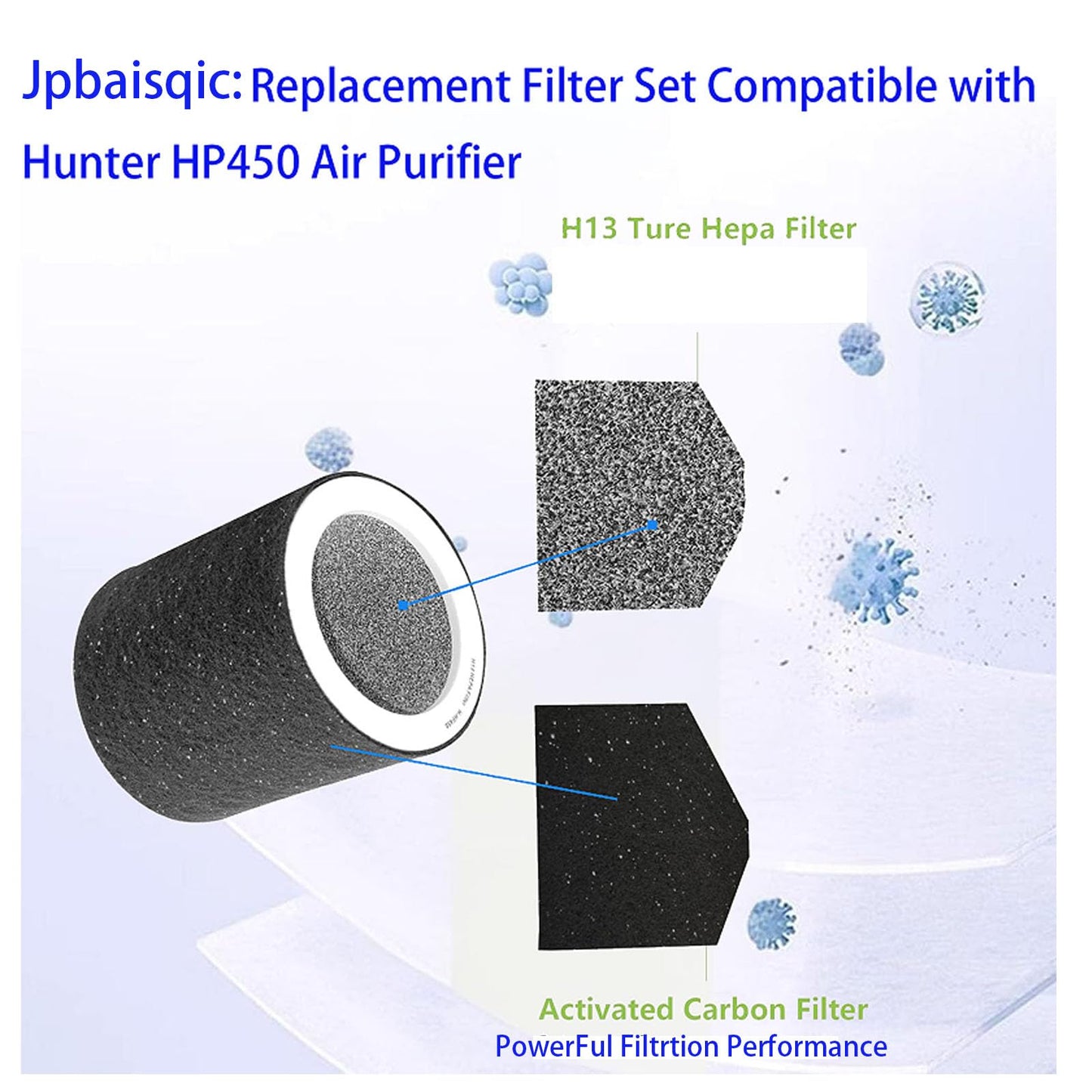 HP450 Filter Replacement For Hunter HP450UV / H-HF450-VP Cylindrical Tower Air Purifie, 2 H13 True H-EPA Filter + 4 x Activated carbon, used for Kitchen,Living Room,Bedroom,Office