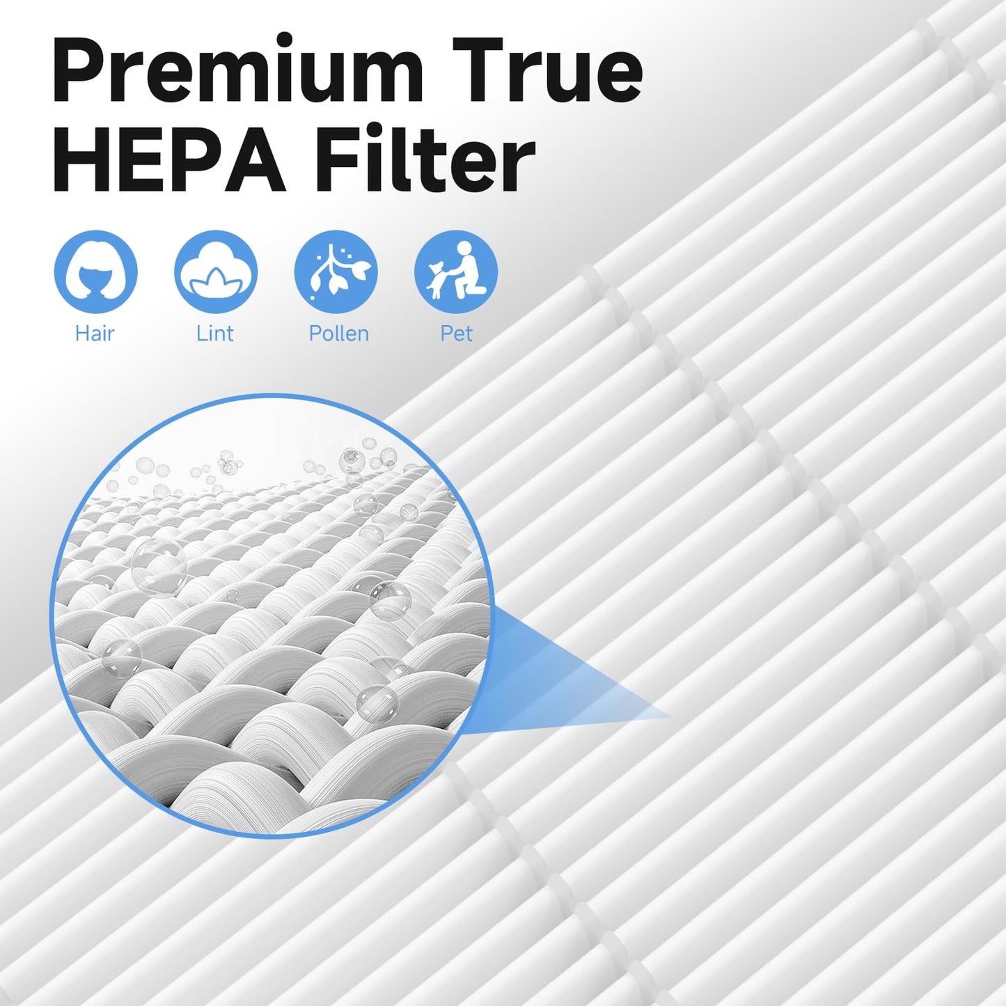 4 Pack A2 F2 True HEPA Replacement Filter Compatible with 3M Filtrete Room Purifier Models FAP-C02-A2, FAP-C03-A2, FAP-T03-A2, FAP-C02WA-G2, FAP-C03BA-G2, FAP-T03BA-G2, FAP-SC02N, Part # 1150101