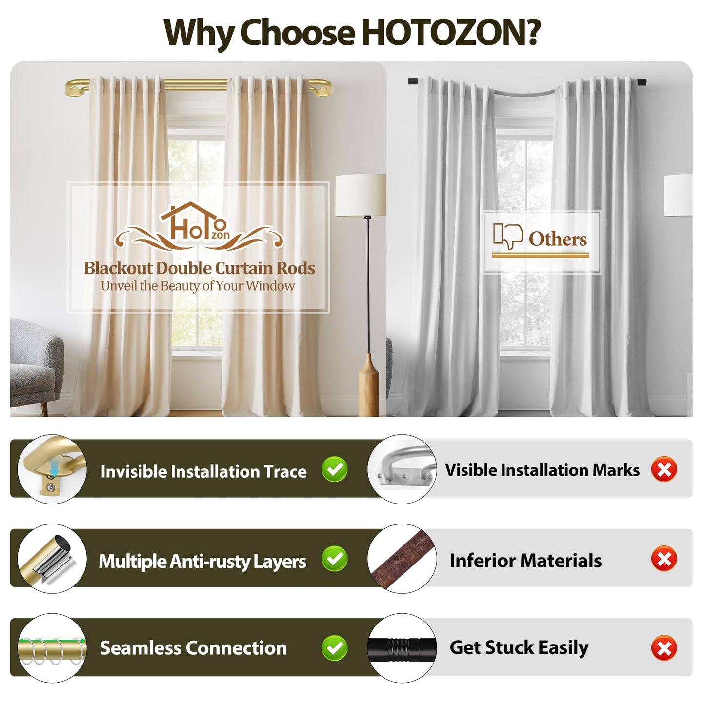 Double Curtain Rods 48 to 84 Inches, HOTOZON Blackout Double Curtain Rods for Windows 36 to 80 Inches (3-6.6 ft), 6/8 Inches Wrap Around Room Darkening Telescoping Drapery Rod, Gold