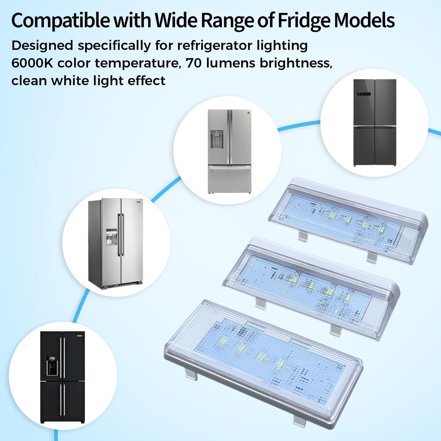 2 Pcs W10515057 & 1 Pc W10515058 Refrigerator LED Light Set with Tapered Lens, Compatible with Whirlpool Kenmore Maytag KitchenAid, Replaces WPW10515057 WPW10515058 AP6022533 AP6022534 PS11755866