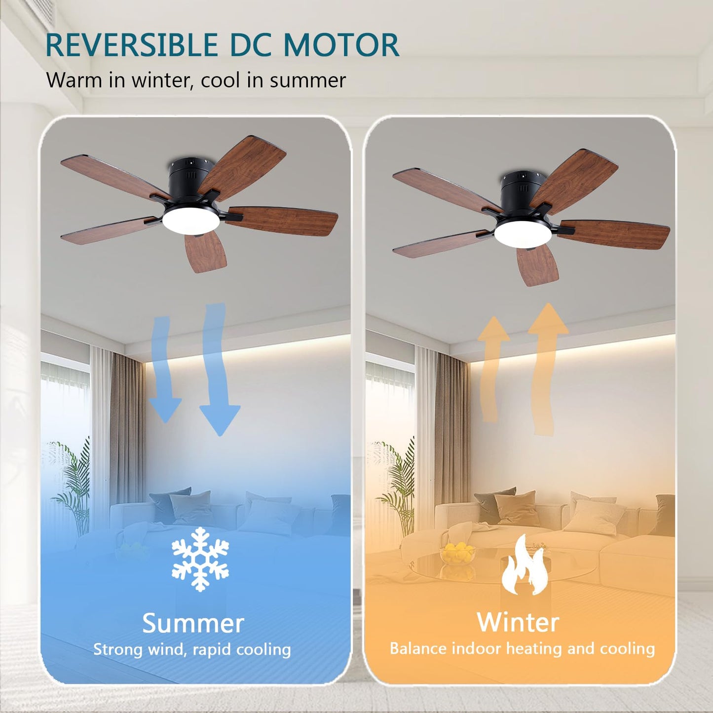 Ayaoty Ceiling Fans with Lights, 42 inch Low Profile Ceiling Fan with Light and Remote Control, Flush Mount, LED Dimmable DC Reversible Modern Ceiling Fan for Bedroom