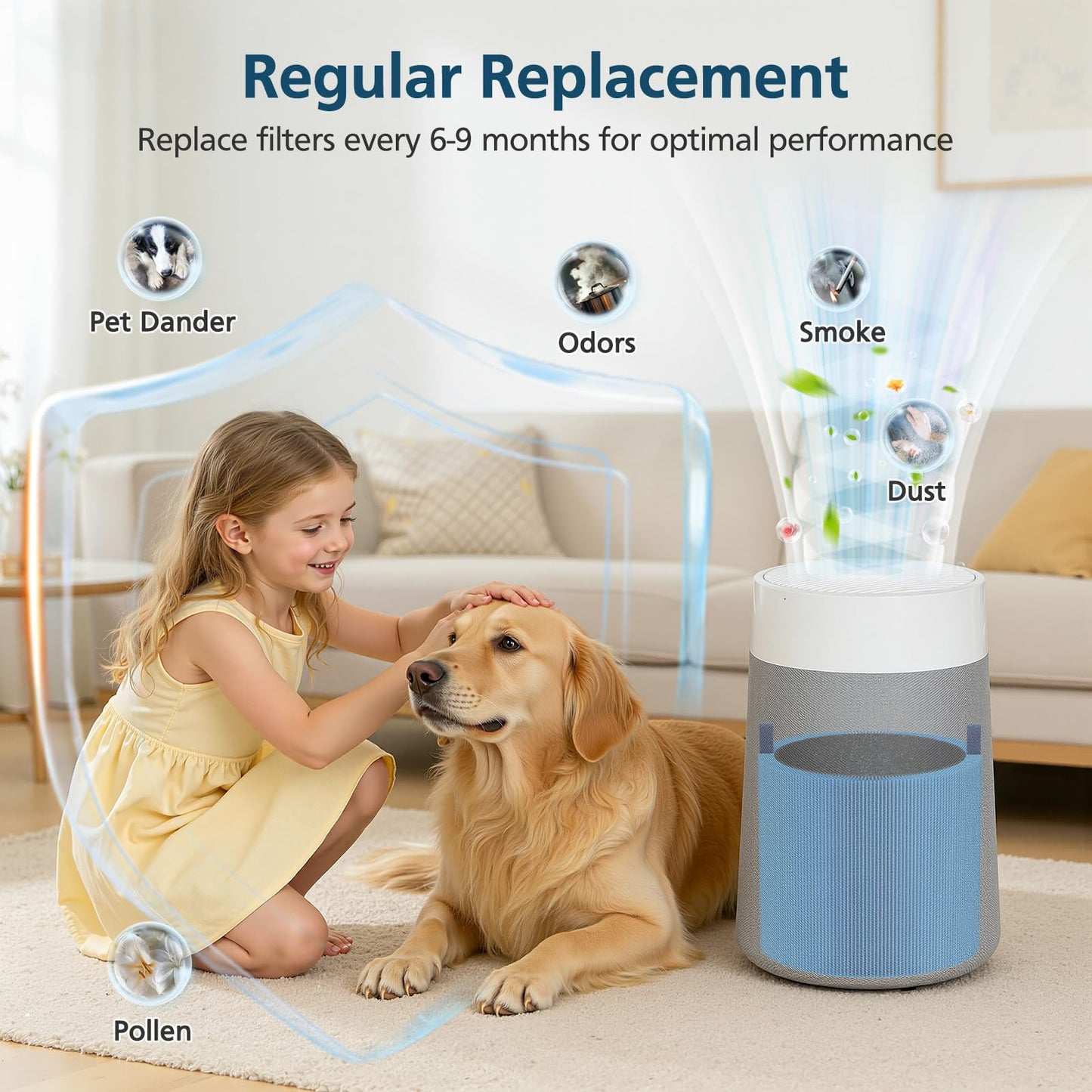 511i MAX A11ergenBlock Replacement Filter Compatible with BLUEAIR Blue Pure 511i Max Air Purifi-er, 3-IN-1 H13 True HEPA Filter and Activated Carbon Filtration System, Blue(2 Pack)