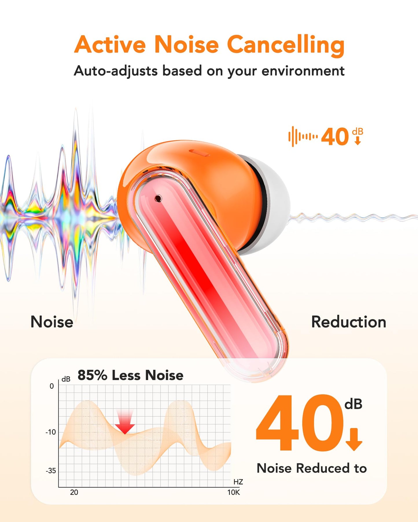 BNARQP MS110 AI Real-Time Translation Earbuds, Wireless Bluetooth Earbuds with 40H Playtime, Active Noise Cancelling, IPX5 Waterproof, for Travel, Meetings, Learning & Sports