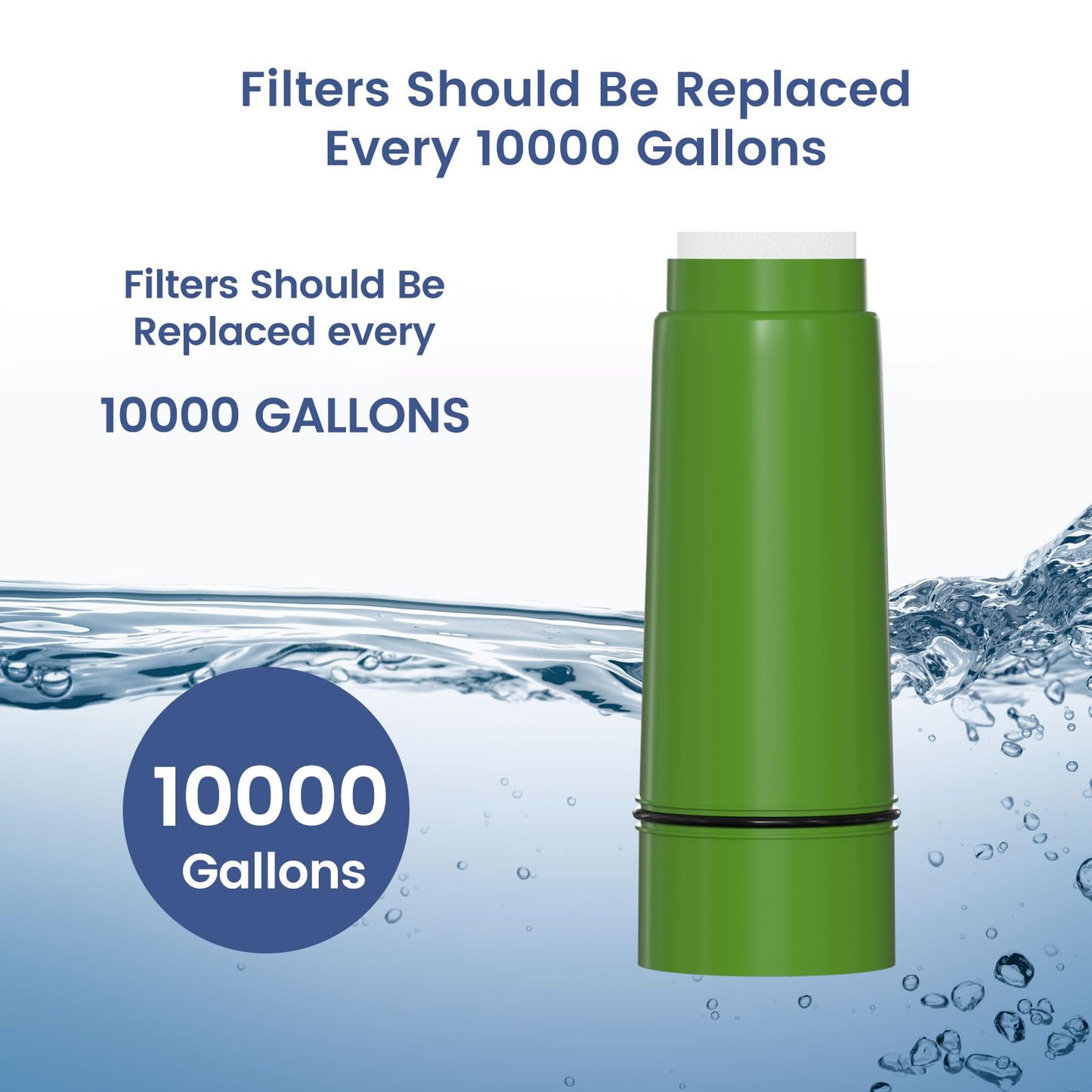 RCSF-7 Shower Filter Replacement Cartridge Compatible with WaterChef SF-7C Premium Shower Filter System for 10,000 Gal. 2 Pack