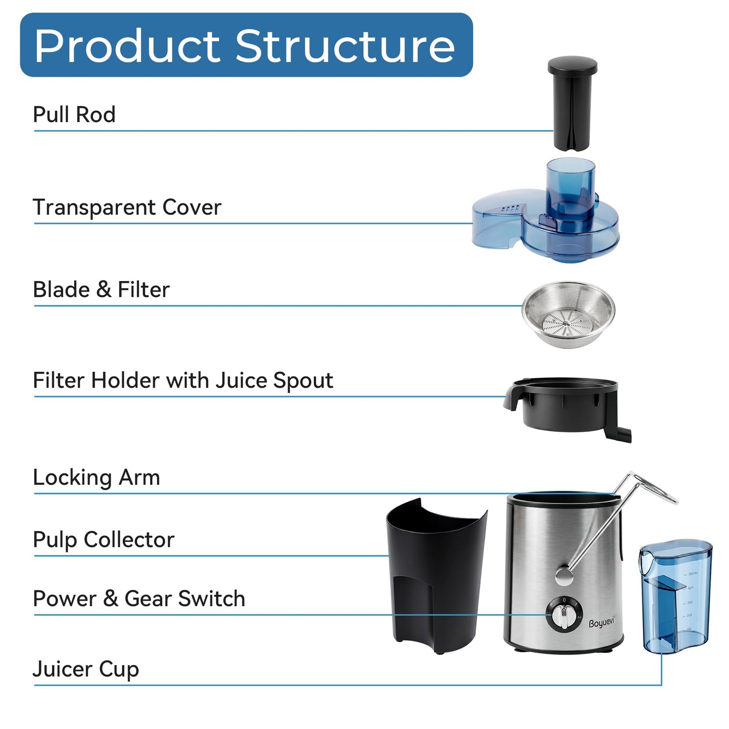 Boyuevi Juicer Machine, 800WCentrifugal Juicer for Whole Fruits and Vegetables,3 Inch Wide Feed Chute, Easy to Clean, Silver
