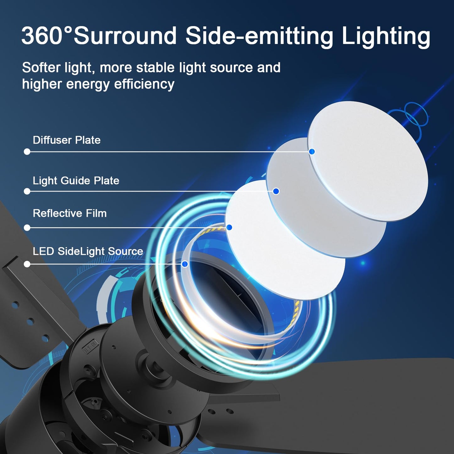 Atolit Ceiling Fans with Lights,42 inch,Quiet Reversible Motor,Easy to Install,6 Speeds,Dimmable,Timer, Black Modern Ceiling Fan for Living Room, Bedroom, Kitchen, Dining room, Office