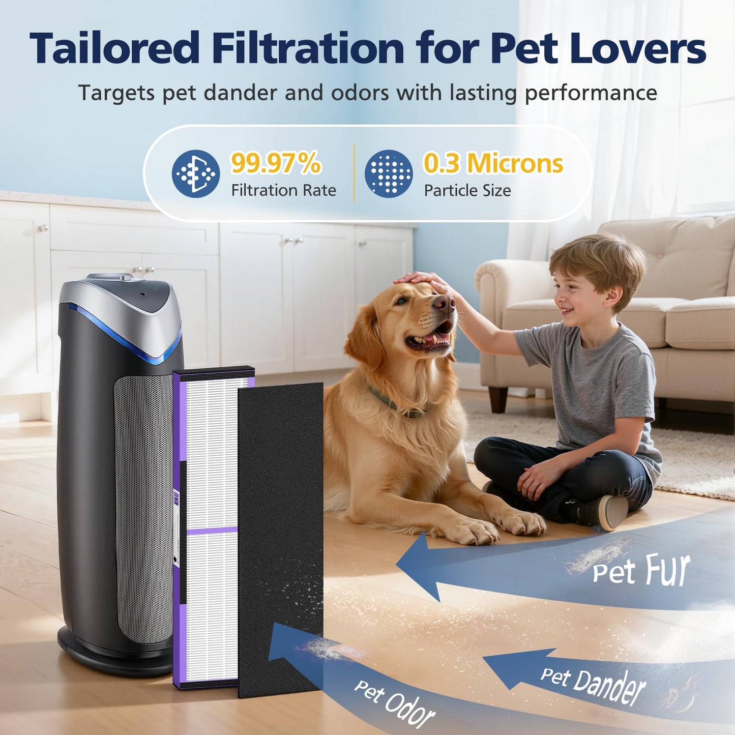 4+12 Pack FLT4850PT Hepa Filter B Replacement for G-Guardian AC4825 AC4800 AC4900 AC4850PT AC4300 CDAP4500 and More, 4 Hepa Pet Care Filters & 12 Activated Carbon Pre-Filters, #FLT4825