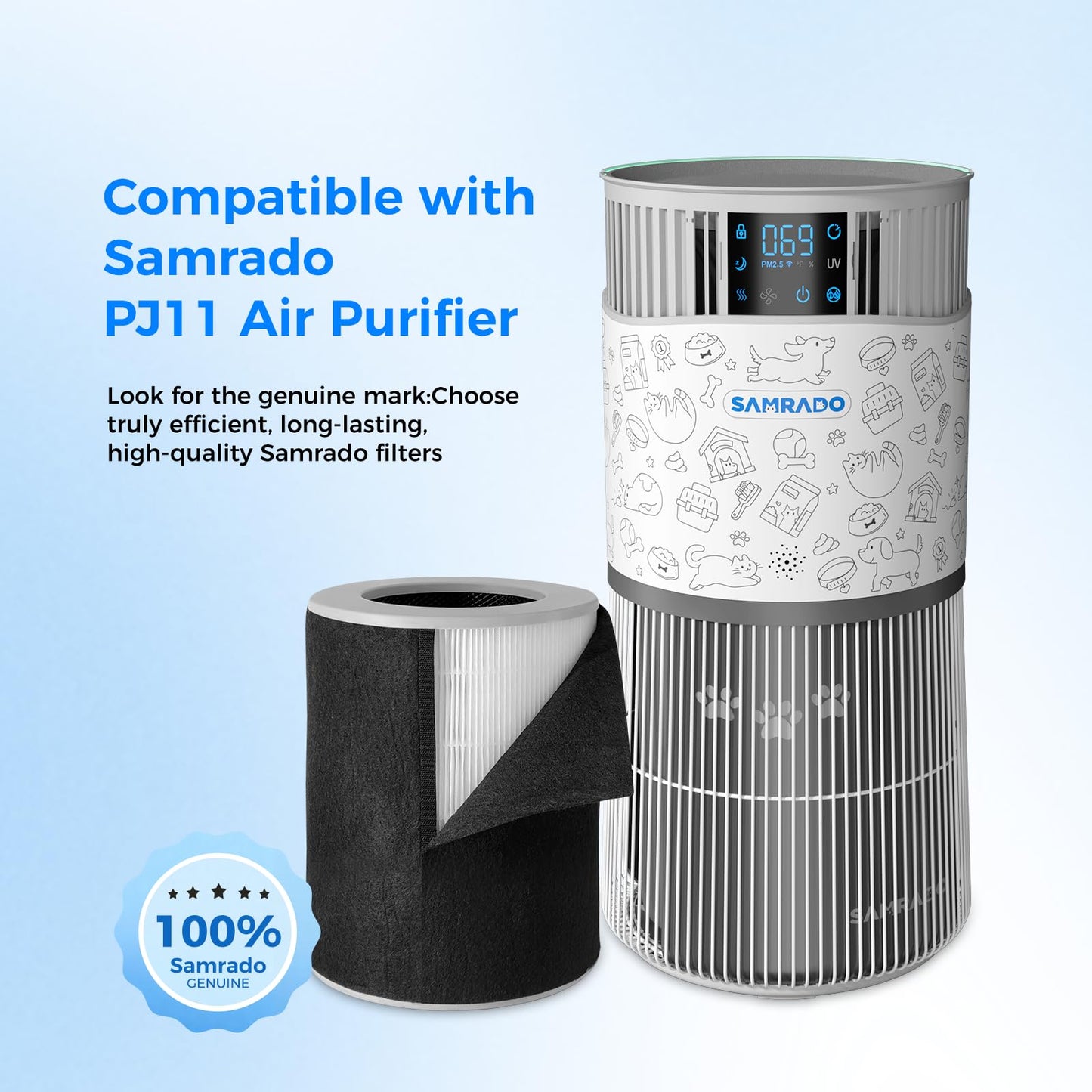 Samrado HEPA Air Purifier Filter Kit, 5 in 1 with Hair Pre-filter, H13 HEPA, Activated Carbon, Main & Nylon Filter up to 99.97% of Pet Hair, Oders, Smoke, Pollen-Compatible with PJ11 Air Purifiers