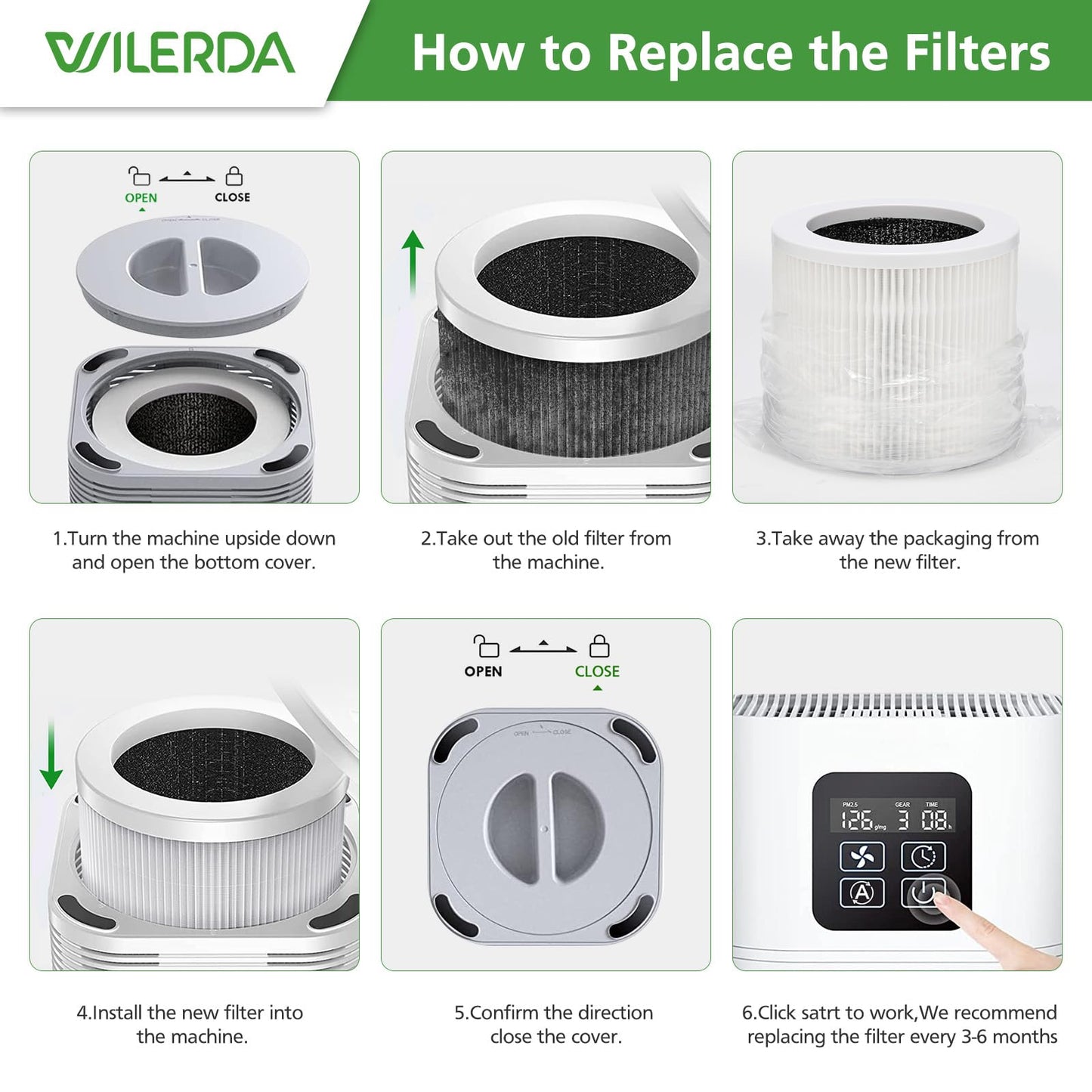 4 Pack A1 Replacement Filter Compatible with VEWIOR Air Purifier HQSC-50, HQKJ-80, AMEIFU AP01W, KOIOS HQKJ-50 Air Pur ifier, 3-in-1 HEPA Air Cleaner Filter