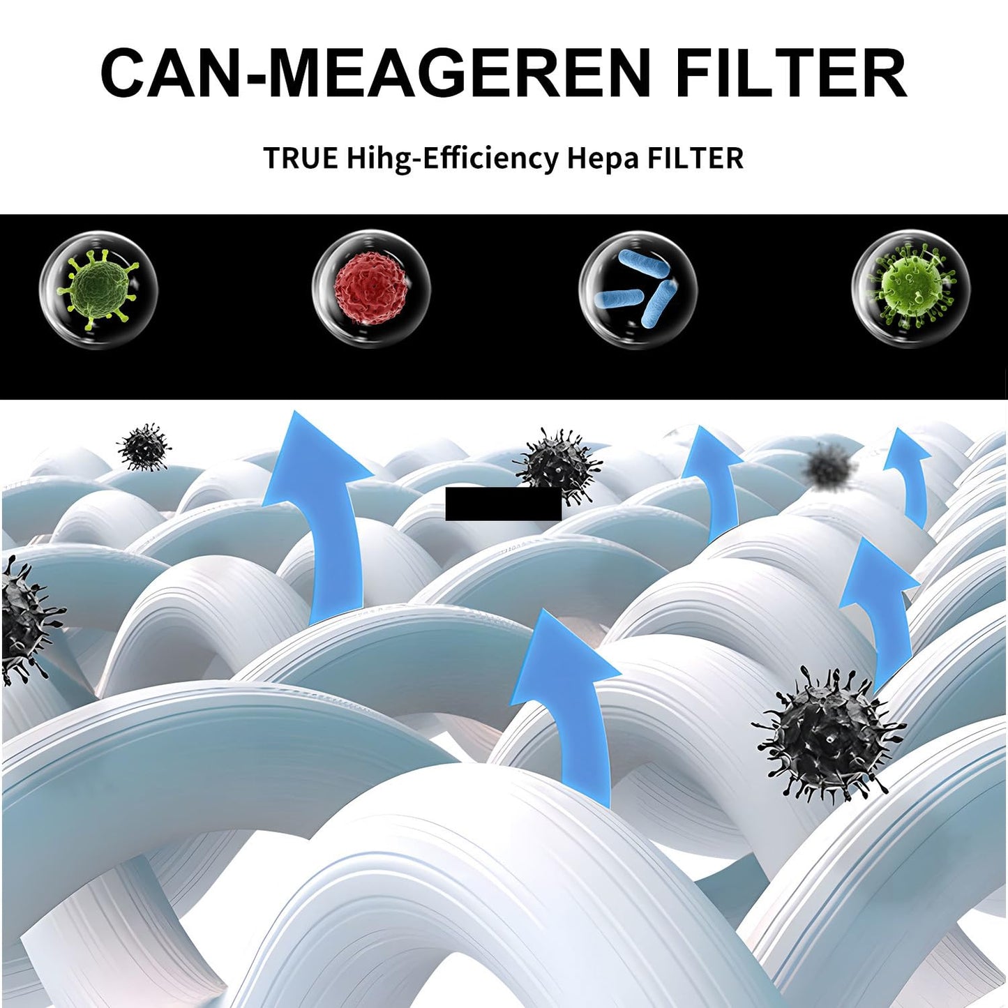 CAN-MEAGEREN CAP-500FPK Replacement H13 Air Filte Compatible with Cuisinart CAP-500 Air Purifier 4-Pack