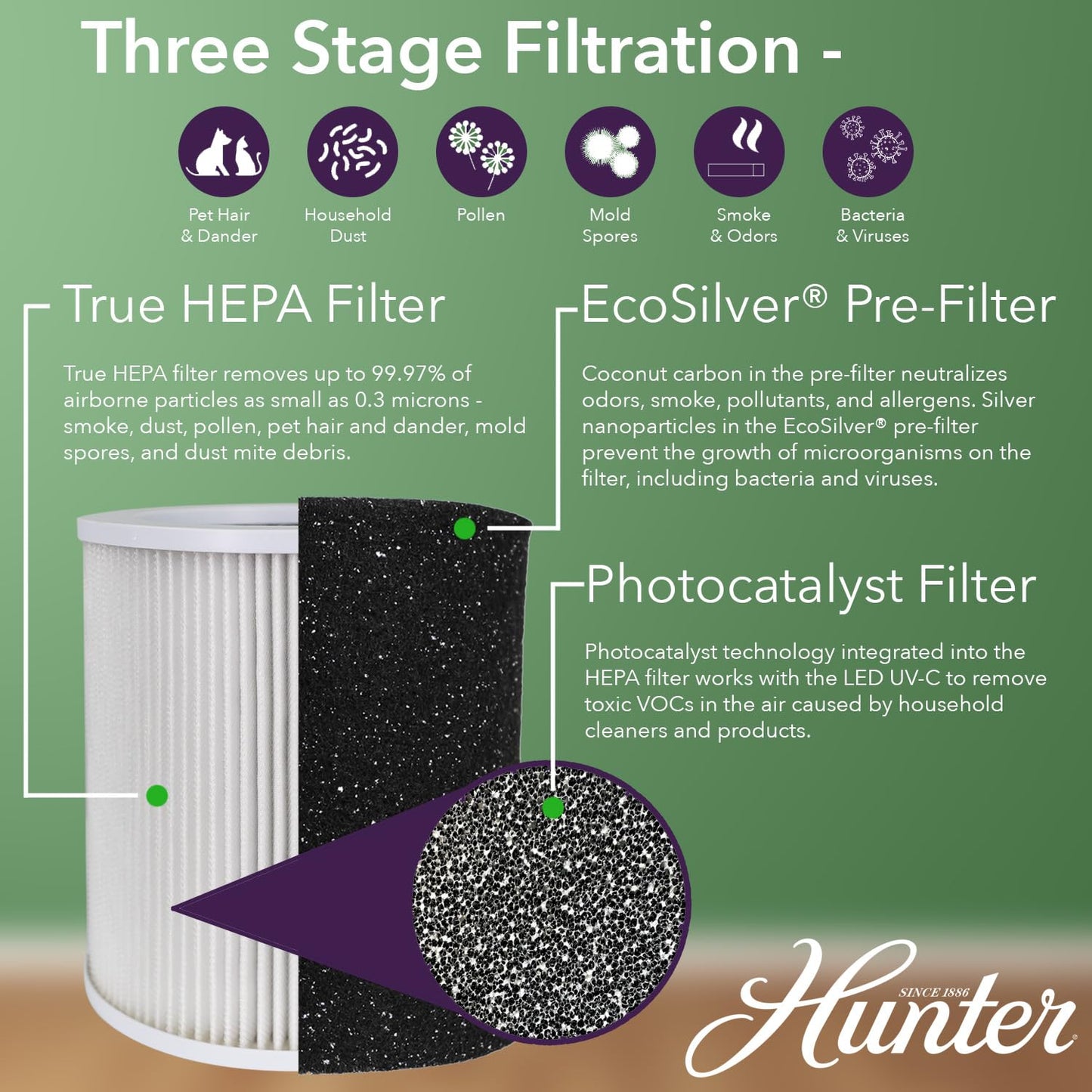 Hunter H-HF450-VP Filter Value Pack