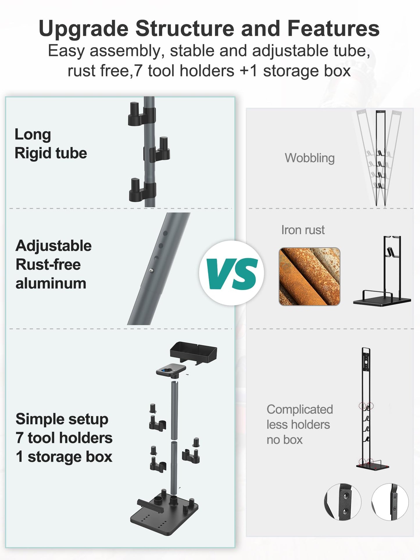 SheildOn Cordless Vacuum Stand, Adjustable Height, 7 Accessory Holders, Storage Box, Vac Standing Dock Compatible with Stick Vacuum Cleaners (Max. 1 4/5" Vac Wand)