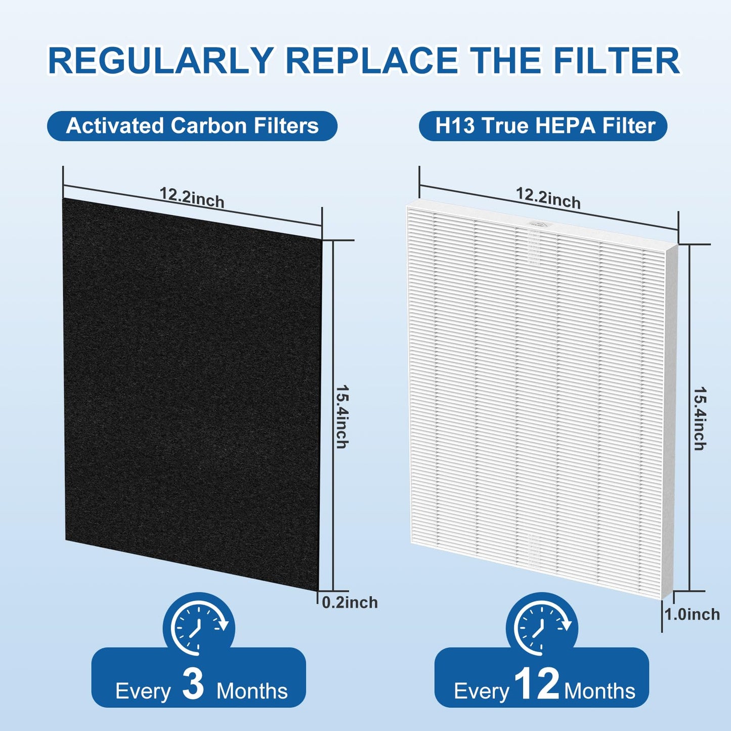 ADDUBEAU D360 Replacement Filter D3 Compatible with Winix D360 Air Puri-Fier, 2 H13 True HEPA Filters + 8 Activated Carbon Pre-Filters, Part Number 1712-0101-02