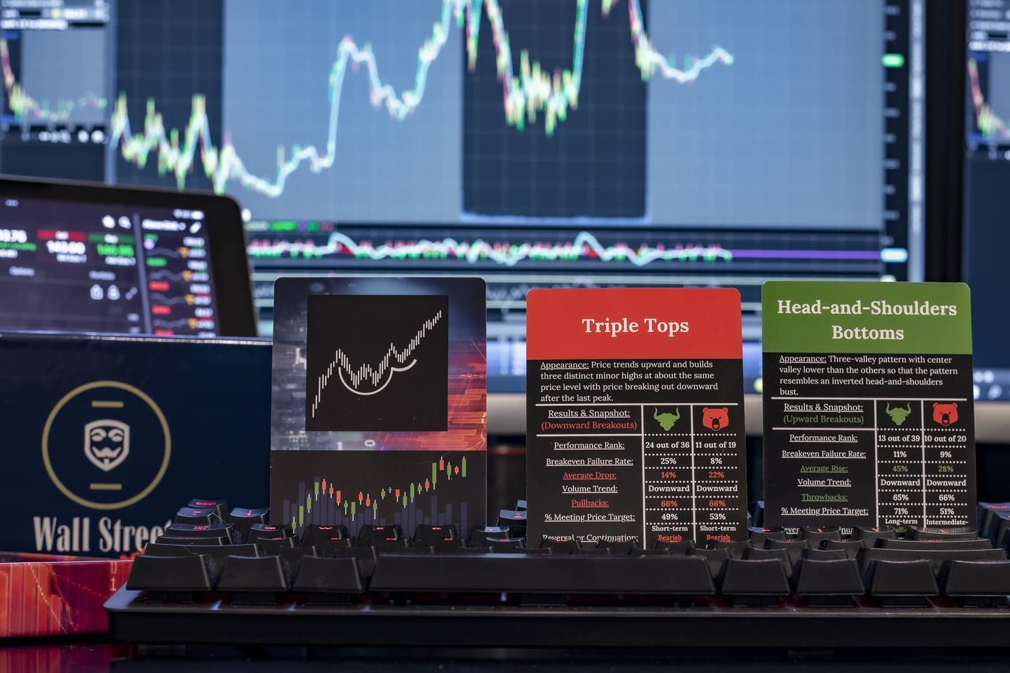Wall Street Merch Stock Market Chart Patterns Flash Cards for Beginner Day Trading and Learning Bull and Bear Markets, Quick Reference Guides with Technical Investor Analysis