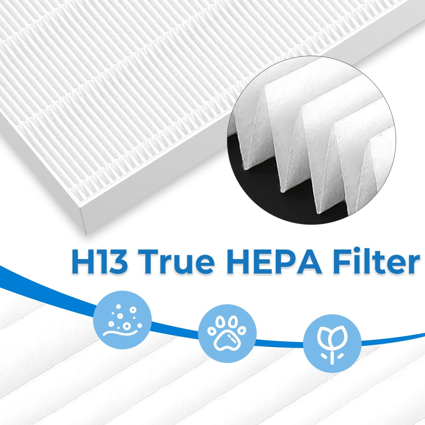 D360 Replacement Filter D3 Compatible with Winix D360 Air Purifier, Part Number 1712-0101-02, 2 Main Filter & 8 Activated Carbon Filters