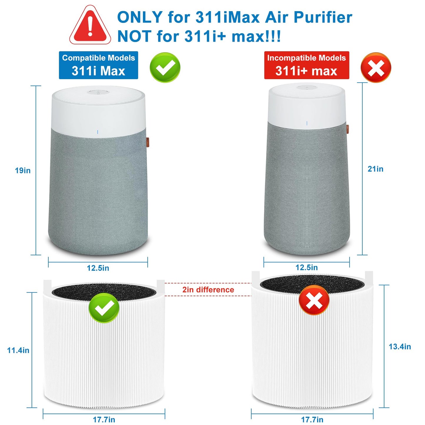 𝟑𝟏𝟏𝐢 𝐌𝐚𝐱 Replacement Filter Compatible for Blueair Blue Pure 𝟑𝟏𝟏𝐢 𝐌𝐚𝐱, Dust Filter&Odor Smoke Activated Carbon Filter, # 𝐅𝟑𝐌𝐀𝐗(𝐍𝐨𝐭 𝐟𝐨𝐫 𝟑𝟏𝟏𝐢+ M𝐚𝐱/𝟑𝟏𝟏/𝟑𝟏𝟏 𝐀𝐮𝐭𝐨)
