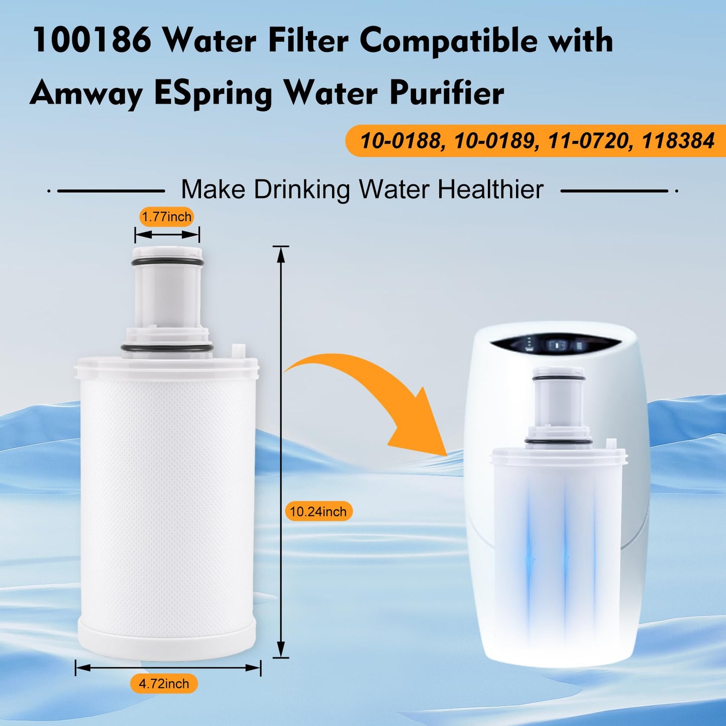 100186 Water Filter Replacement Compatible with Amway eSpring Water Purifier, CTC Activated Carbon, Effectively Adsorbs Harmful Elements, Retains Beneficial Minerals. Lasts 1 Year or Filters 1320 gal
