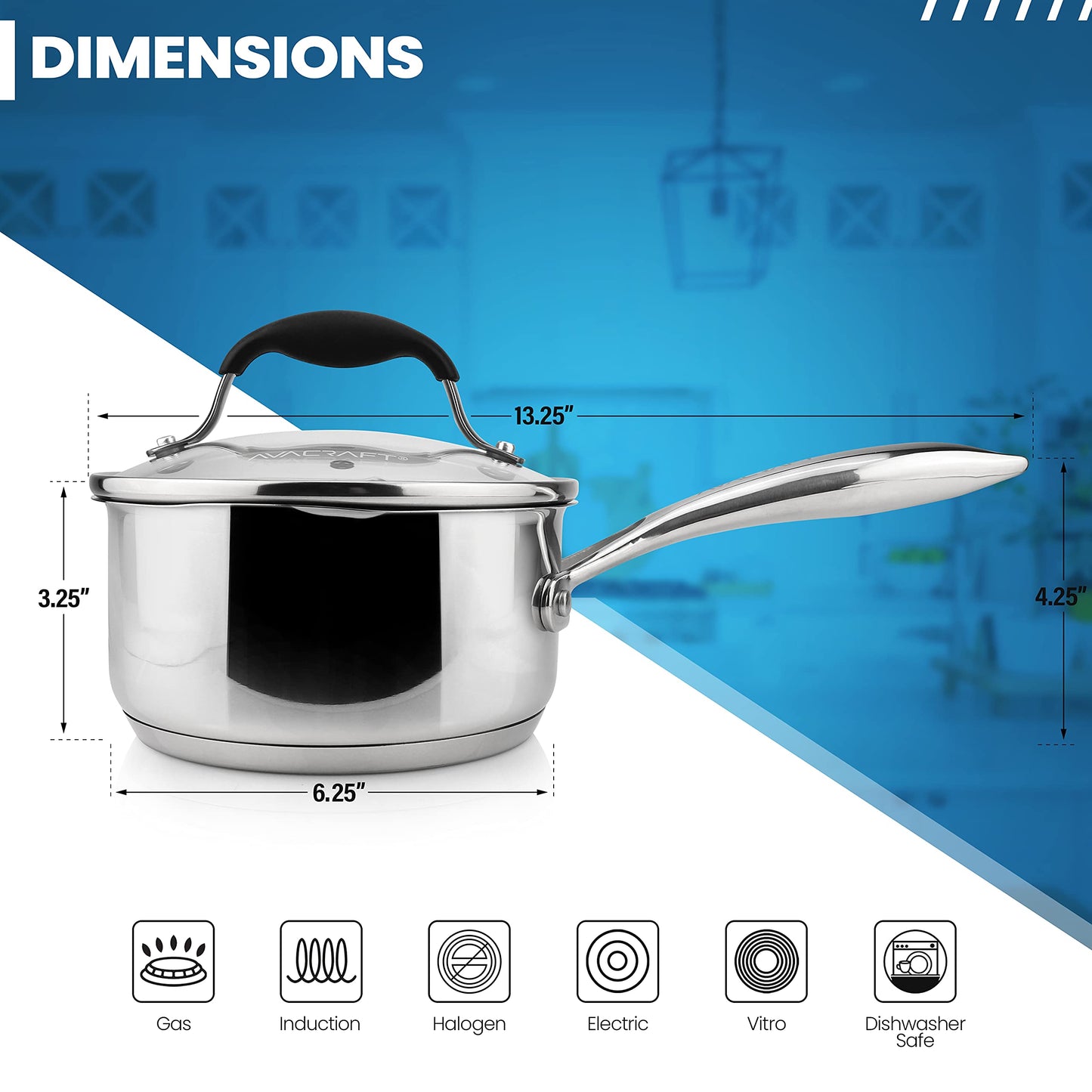 AVACRAFT Stainless Steel Saucepan with Glass Strainer Lid, Two Side Spouts for Easy Pour with Ergonomic Handle, Multipurpose Sauce Pot (5-Ply Capsule Bottom, 1.5 Quart)