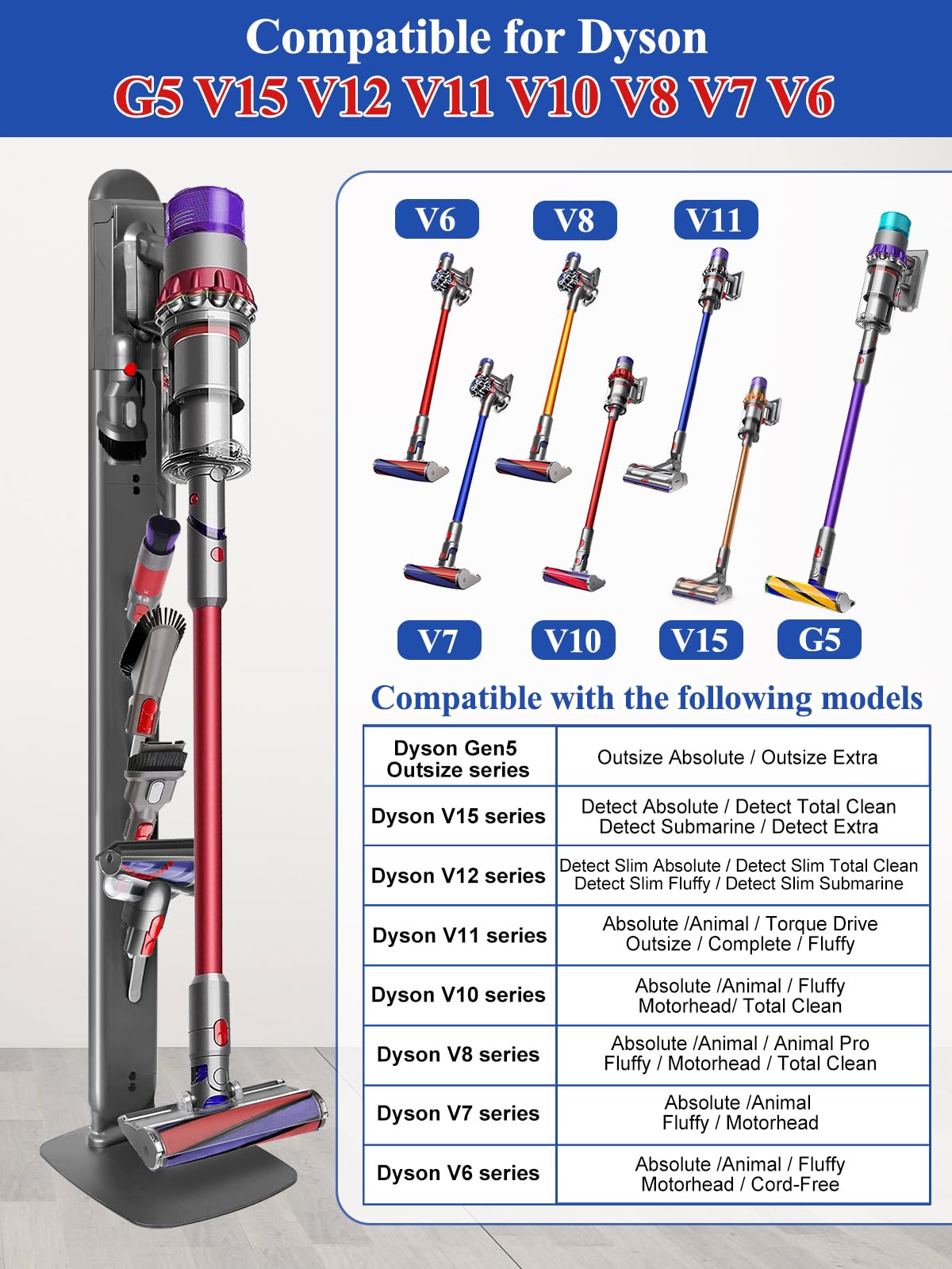 boailydi Sturdy Metal Vacuum Stand for Dyson Gen5 V15 V12 V11 V10 V8 V7 V6 , Freestanding Standing Holder w/Hidden Cable Design & 4 Hooks, Space-Saving Storage Rack for Cordless Vacuums, Deep Gray