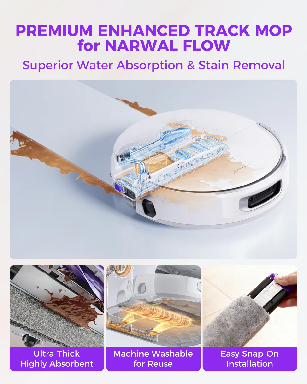 Yivy 22pcs Accessory Kit for NARWAL FLOW Robot Vacuum Cleaner, Replacement Set Compatible with Narwal Flow: 3 Track Mop Pads,1 Main Brush, 8 Side Brushes, 4 HEPA Filters, 6 Dust Bags,1 Cleaning Brush