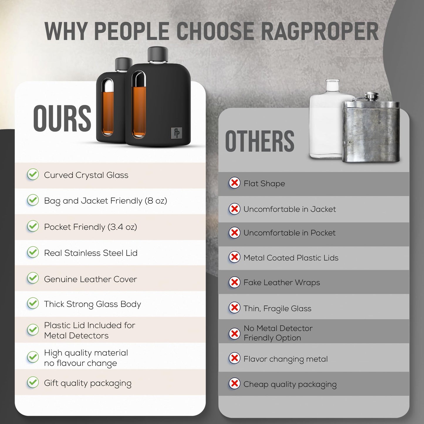 Ragproper Glass Hip Flask Set for Men – Modern Whiskey & Liquor Flasks with Cork & Silicone Lid Liner, Durable Silicone Cover, Firm Grip & Curved Edges – 100ml Single Shot and 240ml Double Shot, Black