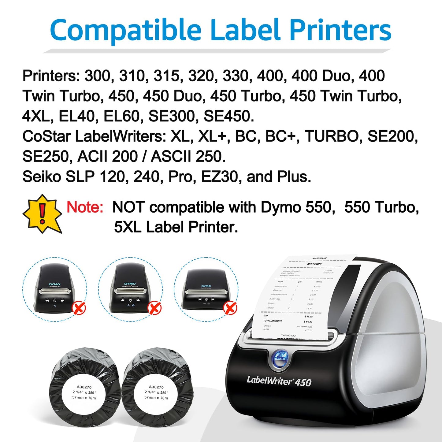 GREENCYCLE 5 Roll Compatible for Dymo 30270 2-1/4" x 250' Cash Register POS Receipt Paper Rolls LW Continuous White Labels Used for Zebra LabelWriter 450, 450 Turbo, 4XL, NOT FIT 550 & 5XL