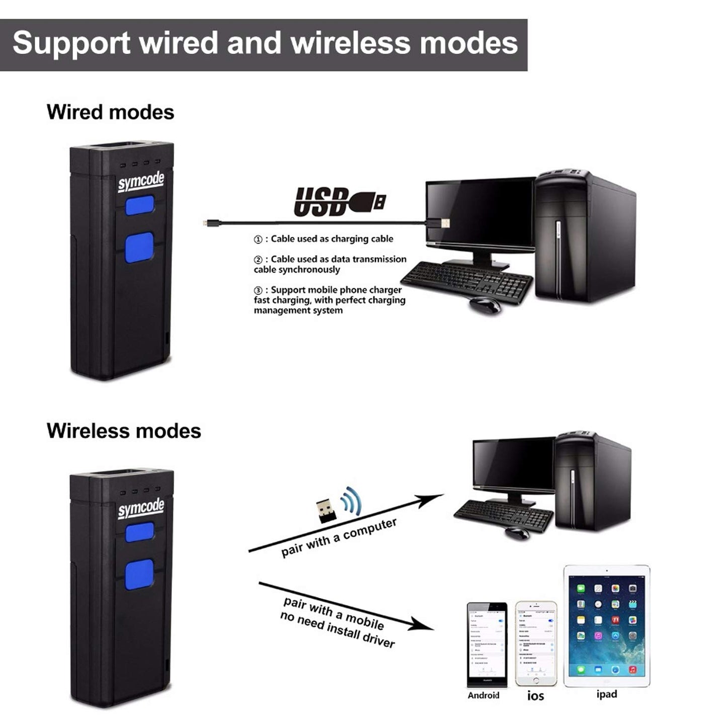 Symcode 2D Bluetooth Barcode Scanner,1D 2D Mini Wireless Handheld CMOS Barcode Scanner with Bluetooth5.0 & 2.4G Wireless Connection,Portable QR Code Reader Compatible for QR PDF417 Data Matrix