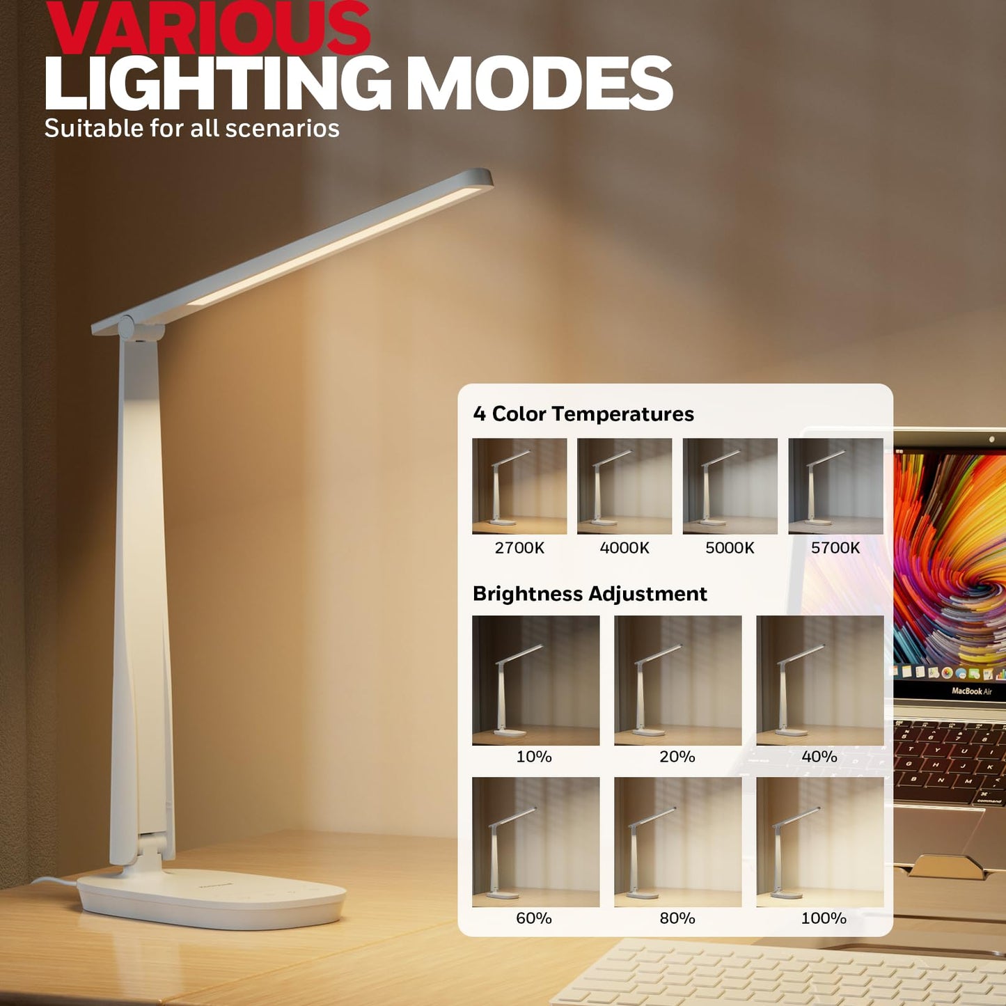 Honeywell HWT-H2 LED Desk Lamp, CRI94 Full Spectrum Eye-Caring Table Light, Foldable Dimmable 4 Color Modes with USB A+C Charging Ports for Home Office Bedroom Reading Study Work (White)