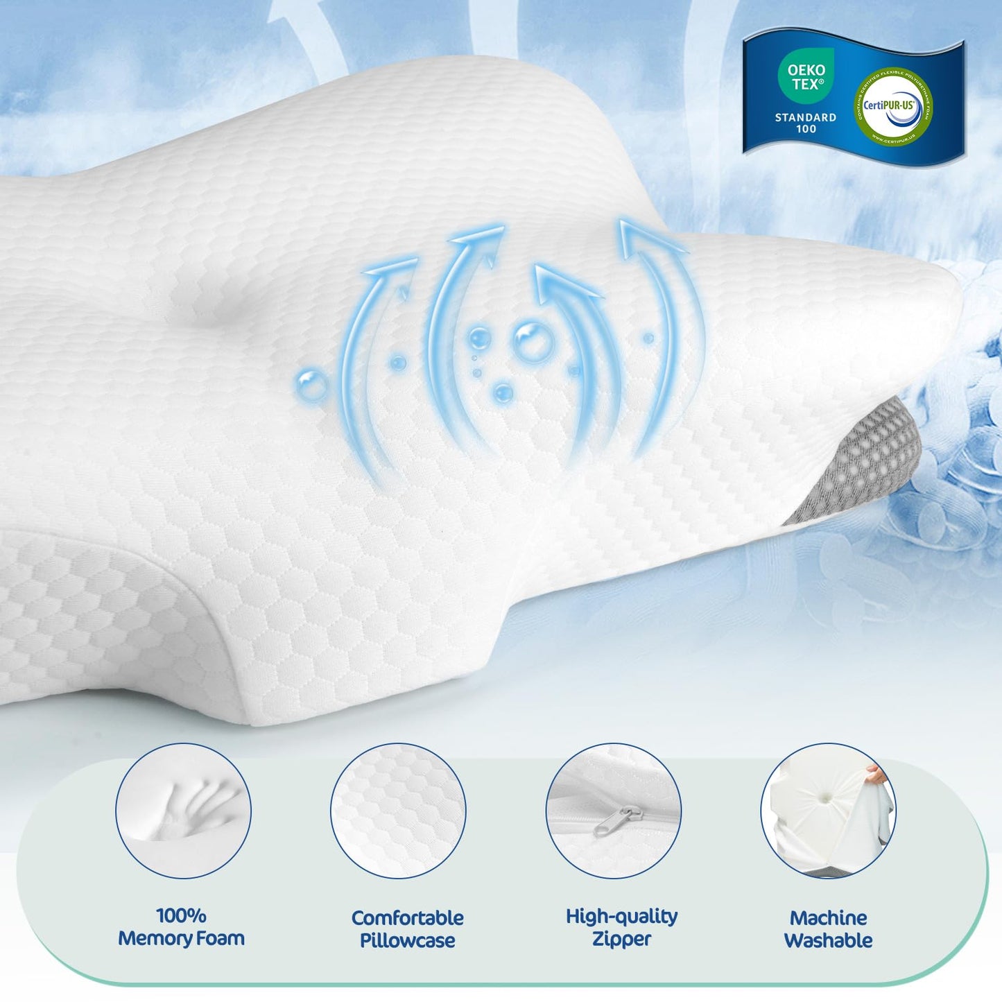JOYENERGY Ergonomic Cervical Pillow for Neck and Shoulder Pain Relief - Memory Foam Contour Pillow with Dual Heights, Cooling Breathable Pillowcase, Orthopedic Support for Side, Back, Stomach Sleeper