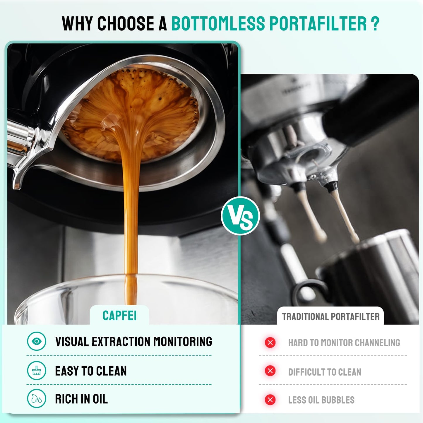 Bottomless Portafilter for Ninja Luxe Café Premier Series ES601 & ES601C Models | Basket Not Included | Compatible with Stock Filter Basket | Patent Pending