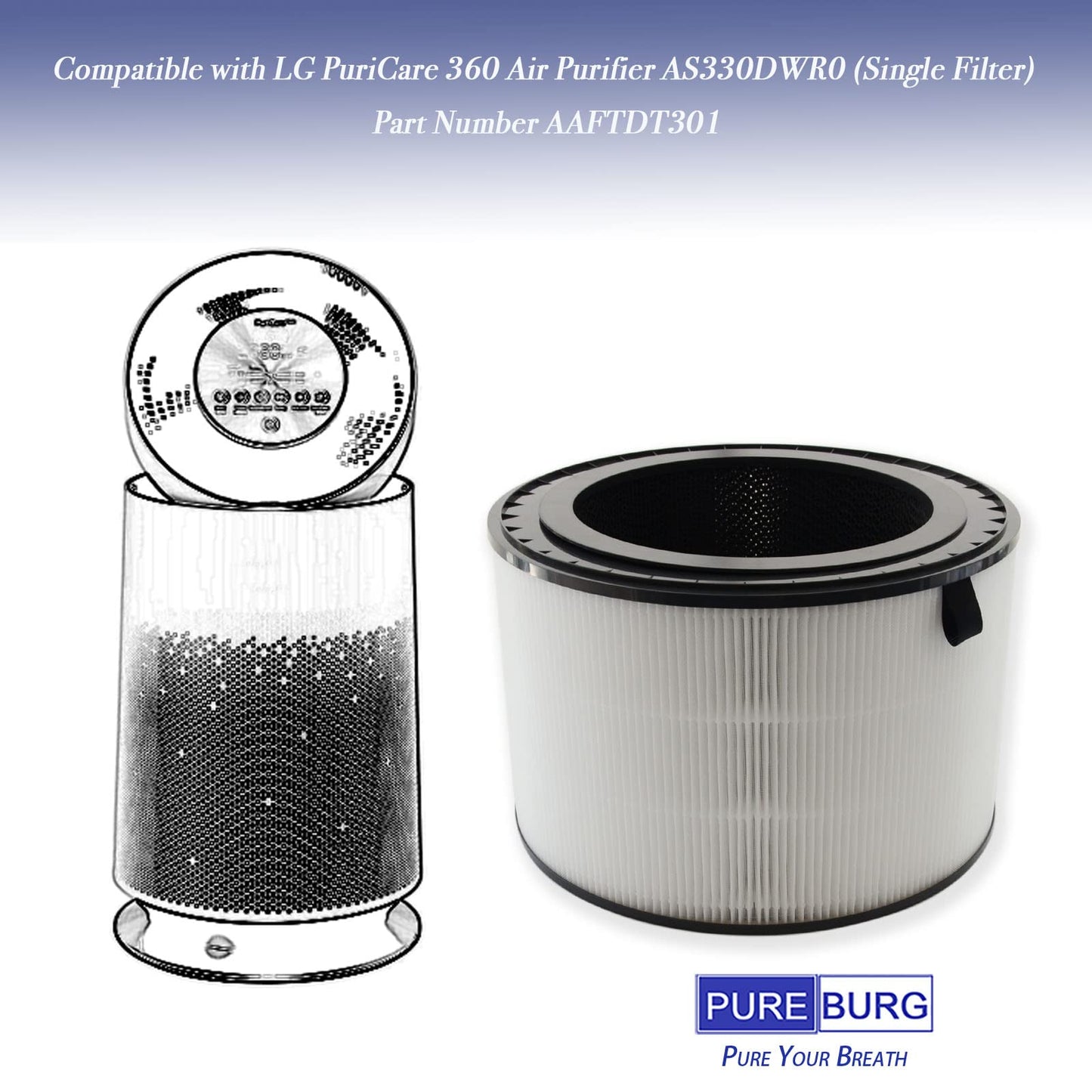 PUREBURG Replacement Filter Compatible with LG PuriCare 360 Air Purifier AS330DWR0 (Single Filter) & AS601HBB0 Parts AAFTDT301, H13 True HEPA and Activated Carbon Multi-Layer Filtration, 1 Pack