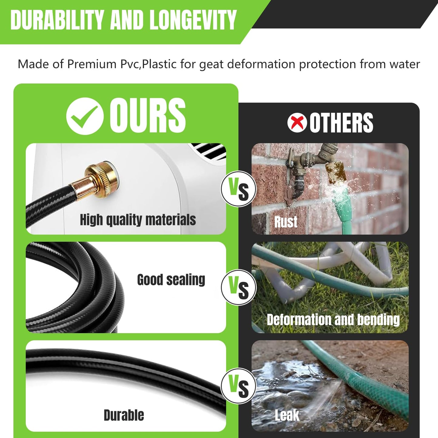 30FT Dehumidifier Drain Hose 3/4" FHT,Leakproof Dehumidifier Hose with Rustproof Durable Connector,Thickened drain hose for dehumidifier indoor,Perfectly Compatible with Most Brands of Dehumidifiers