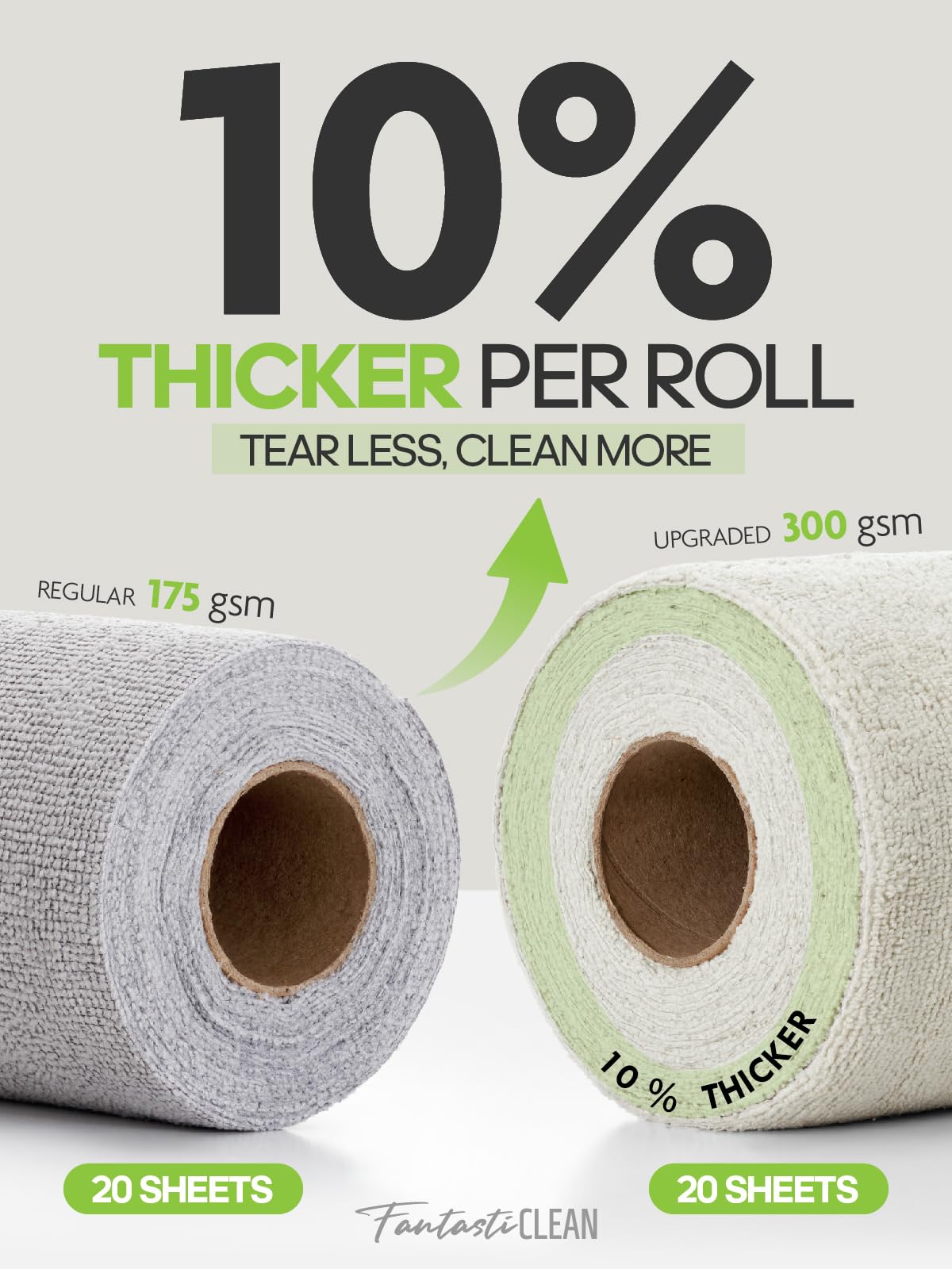 Fantasticlean Kitchen Towels - 80 Sheets - Reusable Washable Dishcloth Rolls, Super Absorbent, Premium Microfiber Cleaning Cloths, 10'' by 10'' (Pink,Blue,Tan,Moss Green)