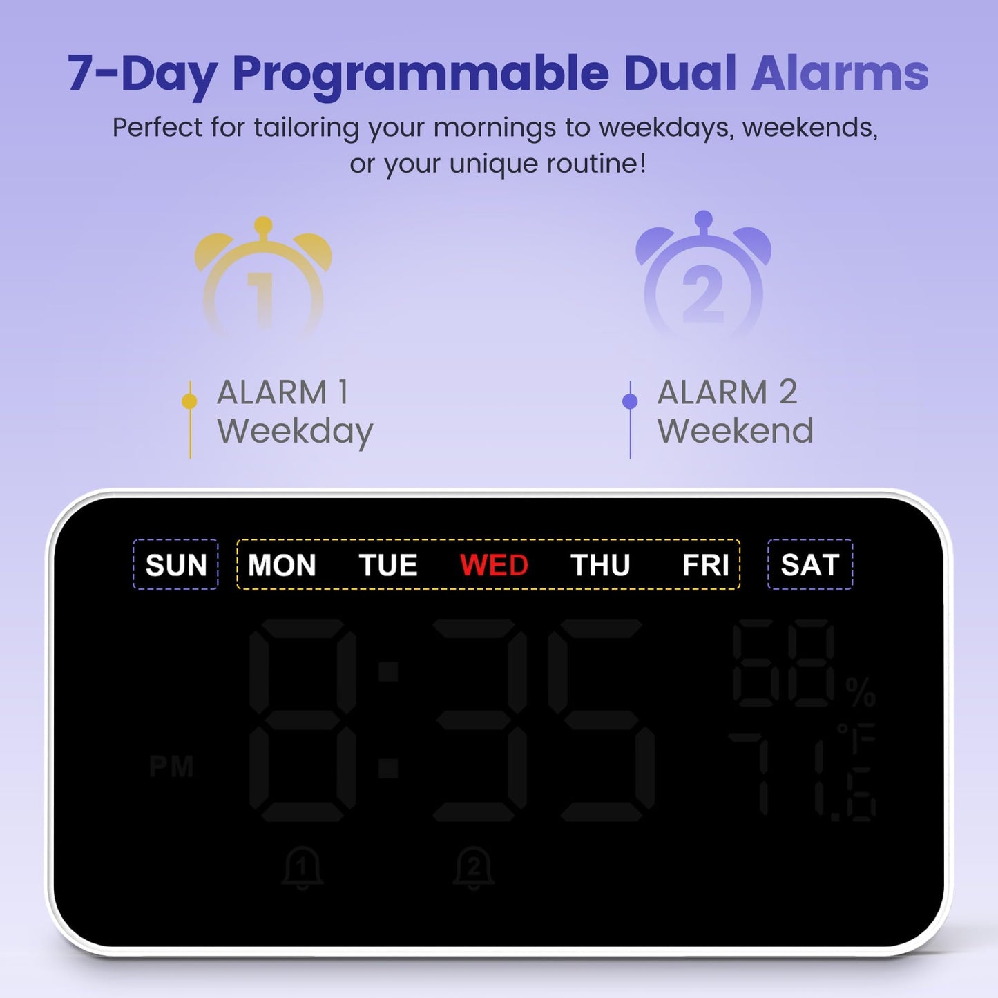 Dekala Bed Shaker Loud Alarm Clock for Heavy Sleepers Adults, Vibrating Dual Alarm Clocks for Bedrooms, Large Display Auto Dimmer,Temperature & Humidity Detect, 7-Day Programmable, Ideal Gift