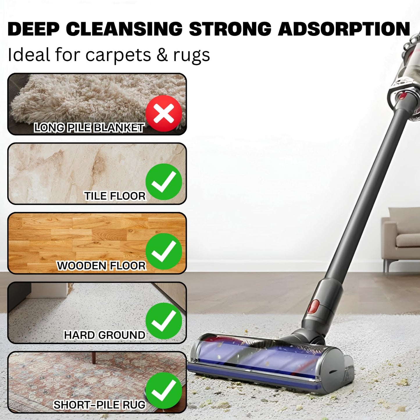 for Dyson V7 V8 V10 V11 V15 Vacuum Head Replacement Part with Upgrade Anti-Tangle & Power Suction- Motorized Brush Head Vacuum Attachment for Hard Floors, Wood Floors & Low/Medium Carpets