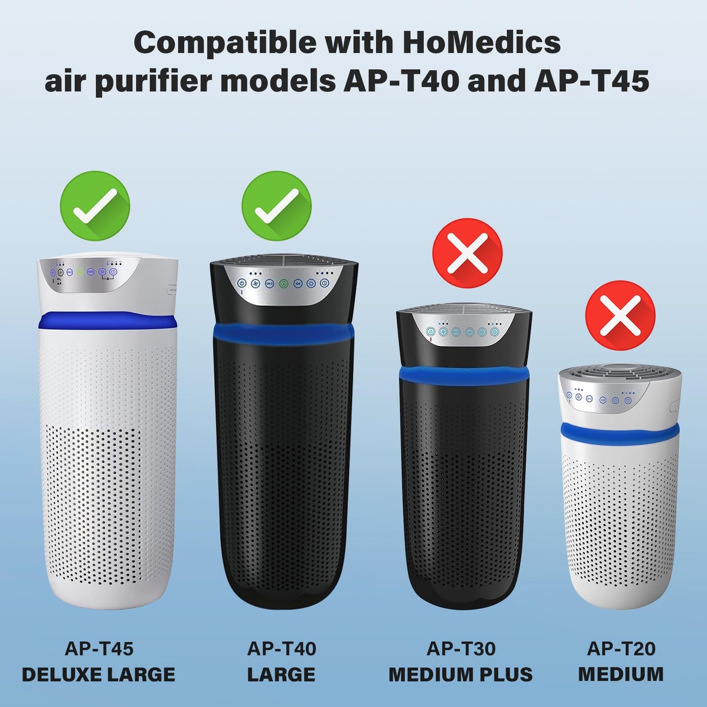CFKREYA AP-T45 AP-T40FL Replacement Filter for HoMedics 5-in-1 Tower Air Puri-Fier Models# AP-T40FL, AP-T40WT, AP-T43-WT, AP-T45-BK and AP-T45-WT,1461901(Costco Model), 1-Pack