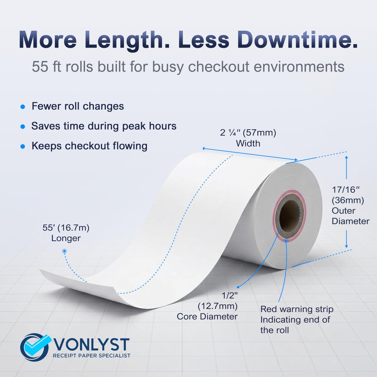 Vonlyst Thermal Receipt Paper Rolls for Dejavoo Z8 Z9 Z11 P1 P3 P8 QD1 QD2 QD4 QD5 – 2 1/4 x 55 BPA Free Credit Card Machine & POS Printer Paper with Red End Warning Stripe – 50 Pack
