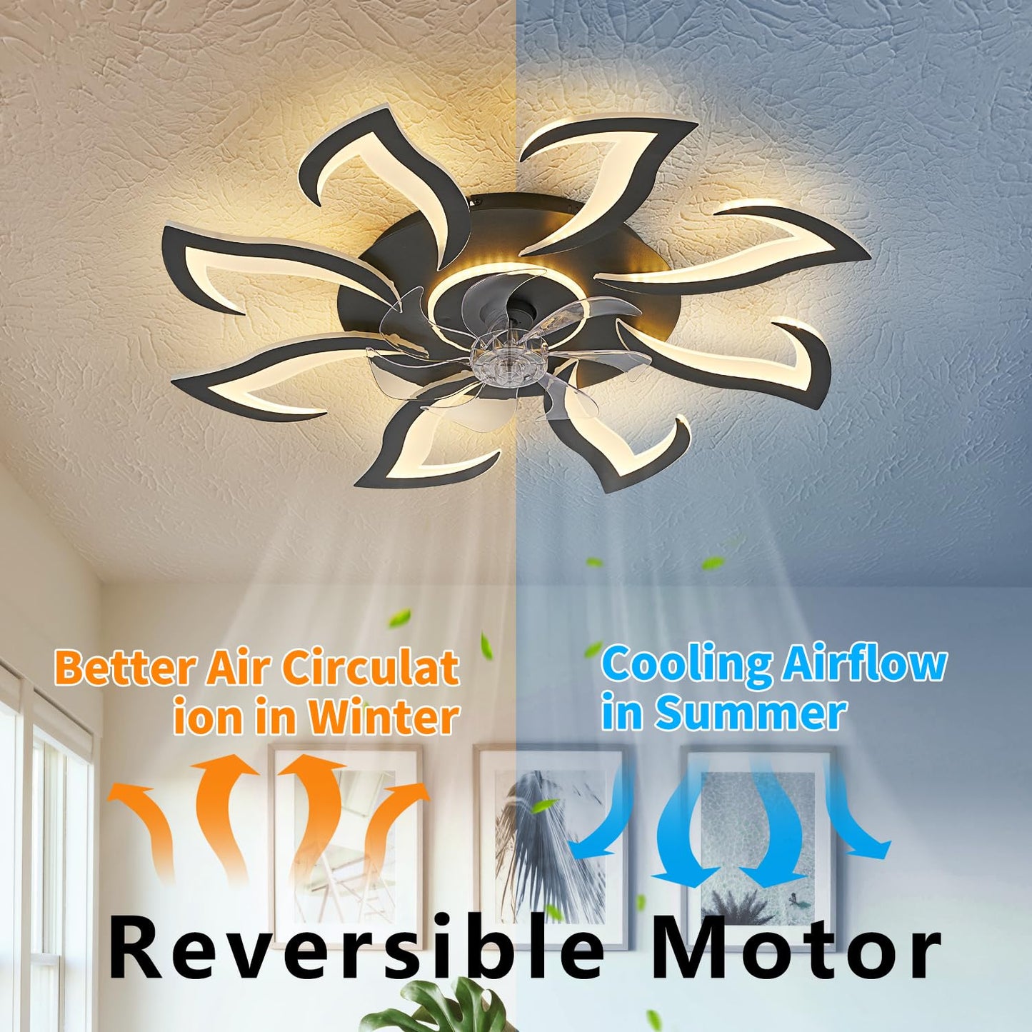 Malnutcolor Modern Low Profile 36 Inch Black Flush Mount Ceiling Fan with 3 Light Color 6 Speeds, Fandelier for Living Room